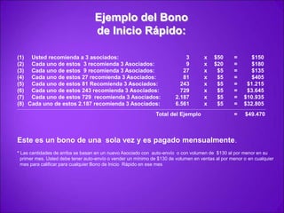 Ayuda potencialmente a la regulación de peso corporal* Estas declaraciones no han sido evaluadas por la Agencia de Medicamentos y Alimentos. Este producto está diseñado a diagnosticar, tratar, curar o prevenir cualquier enfermedad.