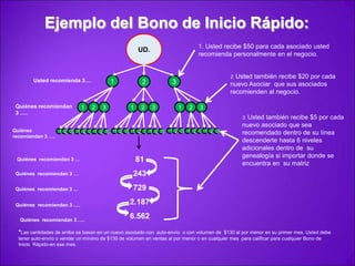 ¡Hoy en día la fruta Maqui tiene  la puntuación/Valor mas alto de ORAC que ninguna otra fruta en el mundo!¿Que es el ORAC?La unidad de ORAC (capacidad radical de la absorción del oxígeno), el valor ORAC, o la “cuenta de ORAC” es un método de medir la capacidad antioxidantede diversos alimentos y suplementos.Mientras que la relación exacta entre el valor ORAC de un alimento ysus beneficios no se ha establecido, se cree que los alimentoscon mas alta puntuación de ORAC neutralizaran con mas eficiencia los radicales libres. Según la teoría del envejecimiento por radicales libres, esto  retrasaráel proceso oxidante y el daño por radicales libres, que pueden contribuira la degeneración y a las enfermedades relacionadas con la edad.