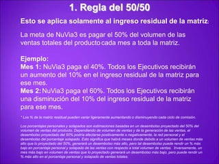 Ejemplo del Bono de Inicio Rápido:(1) 	Usted recomienda a 3 asociados: 	3 	x	 $50	 =	$150(2) 	Cada uno de estos  3 recomienda 3 Asociados: 	9 	x	 $20	 = 	$180(3) 	Cada uno de estos  9 recomienda 3 Asociados: 	27 	x	 $5	 = 	$135(4) 	Cada uno de estos 27 recomienda 3 Asociados: 	81 	x	 $5	 = 	$405(5) 	Cada uno de estos 81 Recomienda 3 Asociados: 	243 	x	 $5	 = 	$1.215(6) 	Cada uno de estos 243 recomienda 3 Asociados: 	729 	x	 $5	 = 	$3.645(7) 	Cada uno de estos 729  recomienda 3 Asociados: 	2.187 	x	 $5	 = 	$10.935Cada uno de estos 2.187 recomienda 3 Asociados: 	6.561 	x	 $5	 = 	$32.805Total del Ejemplo	 = 	$49.470Este es un bono de una  sola vez y es pagado mensualmente.*Las cantidades de arriba se basan en un nuevo Asociado con  auto-envío  o con volumen de  $130 al por menor en su  primer mes. Usted debe tener auto-envío o vender un mínimo de $130 de volumen en ventas al por menor oen cualquiermes para calificar para cualquier Bono de Inicio  Rápido en ese mes
