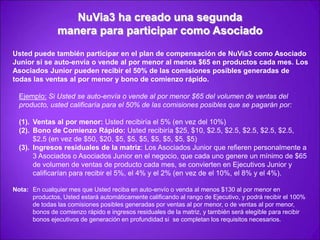 ¡Como Ejecutivo, Usted tiene el potencial de recibir Ingreso Residual de más de 65.000 Asociados en su Matriz!          		Total de Niveles                 Posible No. 	      Total Posible                                     Pagables de Asociados            de Asociados123456789               10               11               12               13               14  371531631272555111.0232.0474.0958.19116.38332.76731025561192465011012203540828177163683275165518
