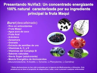 Presentando NuVia3: Un concentrado energizante 100% natural  caracterizada por su ingrediente principal la fruta MaquiBurst(descafeinado)- Rico en antioxidantes- Fruta Maqui- Agua pura de coco- Fruta Acai- Arándano- Zarzamora- Granada- Extracto de semillas de uva- Vitaminas A, C, y E- Vitaminas del Complejo B- Sabores naturales- SteviaSuper (edulcorante)- Mezcla Energética de Aminoácidos  (Glucuronolactone, N-Acetilo, L-Tyroxine, L-Phenylanine, L-Carnitina)* Estas declaraciones no han sido evaluadas por la Agencia de Medicamentos y Alimentos. Este producto esno tiene el propósito de diagnosticar, tratar, curar o prevenir cualquier enfermedad.