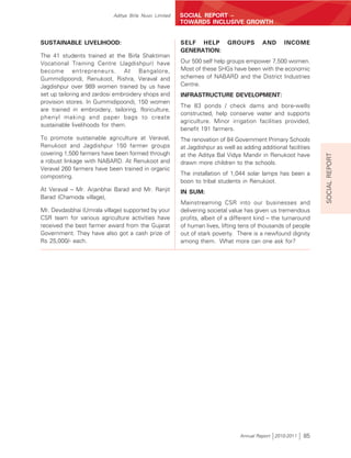 Aditya Birla Nuvo Limited   SOCIAL REPORT –
                                                        TOWARDS INCLUSIVE GROWTH


SUSTAINABLE LIVELIHOOD:                                 SELF HELP          GROUPS        AND      INCOME
                                                        GENERATION:
The 41 students trained at the Birla Shaktiman
Vocational Training Centre (Jagdishpur) have            Our 500 self help groups empower 7,500 women.
become entrepreneurs. At Bangalore,                     Most of these SHGs have been with the economic
Gummidipoondi, Renukoot, Rishra, Veraval and            schemes of NABARD and the District Industries
Jagdishpur over 989 women trained by us have            Centre.
set up tailoring and zardosi embroidery shops and       INFRASTRUCTURE DEVELOPMENT:
provision stores. In Gummidipoondi, 150 women
                                                        The 83 ponds / check dams and bore-wells
are trained in embroidery, tailoring, floriculture,
                                                        constructed, help conserve water and supports
phenyl making and paper bags to create
                                                        agriculture. Minor irrigation facilities provided,
sustainable livelihoods for them.
                                                        benefit 191 farmers.
To promote sustainable agriculture at Veraval,          The renovation of 84 Government Primary Schools
Renukoot and Jagdishpur 150 farmer groups               at Jagdishpur as well as adding additional facilities
covering 1,500 farmers have been formed through         at the Aditya Bal Vidya Mandir in Renukoot have




                                                                                                                SOCIAL REPORT
a robust linkage with NABARD. At Renukoot and           drawn more children to the schools.
Veraval 260 farmers have been trained in organic
                                                        The installation of 1,044 solar lamps has been a
composting.
                                                        boon to tribal students in Renukoot.
At Veraval – Mr. Arjanbhai Barad and Mr. Ranjit         IN SUM:
Barad (Chamoda village),
                                                        Mainstreaming CSR into our businesses and
Mr. Devdasbhai (Umrala village) supported by your       delivering societal value has given us tremendous
CSR team for various agriculture activities have        profits, albeit of a different kind – the turnaround
received the best farmer award from the Gujarat         of human lives, lifting tens of thousands of people
Government. They have also got a cash prize of          out of stark poverty. There is a newfound dignity
Rs 25,000/- each.                                       among them. What more can one ask for?




                                                                                Annual Report 2010-2011   85
 