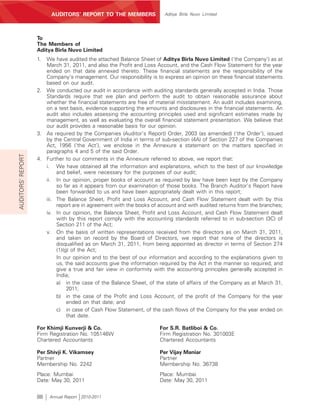 AUDITORS’ REPORT TO THE MEMBERS                Aditya Birla Nuvo Limited




                   To
                   The Members of
                   Aditya Birla Nuvo Limited
                   1. We have audited the attached Balance Sheet of Aditya Birla Nuvo Limited (‘the Company’) as at
                      March 31, 2011, and also the Profit and Loss Account, and the Cash Flow Statement for the year
                      ended on that date annexed thereto. These financial statements are the responsibility of the
                      Company’s management. Our responsibility is to express an opinion on these financial statements
                      based on our audit.
                   2. We conducted our audit in accordance with auditing standards generally accepted in India. Those
                      Standards require that we plan and perform the audit to obtain reasonable assurance about
                      whether the financial statements are free of material misstatement. An audit includes examining,
                      on a test basis, evidence supporting the amounts and disclosures in the financial statements. An
                      audit also includes assessing the accounting principles used and significant estimates made by
                      management, as well as evaluating the overall financial statement presentation. We believe that
                      our audit provides a reasonable basis for our opinion.
                   3. As required by the Companies (Auditor’s Report) Order, 2003 (as amended) (‘the Order’), issued
                      by the Central Government of India in terms of sub-section (4A) of Section 227 of the Companies
                      Act, 1956 (‘the Act’), we enclose in the Annexure a statement on the matters specified in
                      paragraphs 4 and 5 of the said Order.
AUDITORS’ REPORT




                   4. Further to our comments in the Annexure referred to above, we report that:
                      i. We have obtained all the information and explanations, which to the best of our knowledge
                           and belief, were necessary for the purposes of our audit;
                      ii. In our opinion, proper books of account as required by law have been kept by the Company
                           so far as it appears from our examination of those books. The Branch Auditor’s Report have
                           been forwarded to us and have been appropriately dealt with in this report;
                      iii. The Balance Sheet, Profit and Loss Account, and Cash Flow Statement dealt with by this
                           report are in agreement with the books of account and with audited returns from the branches;
                      iv. In our opinion, the Balance Sheet, Profit and Loss Account, and Cash Flow Statement dealt
                           with by this report comply with the accounting standards referred to in sub-section (3C) of
                           Section 211 of the Act;
                      v. On the basis of written representations received from the directors as on March 31, 2011,
                           and taken on record by the Board of Directors, we report that none of the directors is
                           disqualified as on March 31, 2011, from being appointed as director in terms of Section 274
                           (1)(g) of the Act;
                           In our opinion and to the best of our information and according to the explanations given to
                           us, the said accounts give the information required by the Act in the manner so required, and
                           give a true and fair view in conformity with the accounting principles generally accepted in
                           India;
                           a) in the case of the Balance Sheet, of the state of affairs of the Company as at March 31,
                                2011;
                           b) in the case of the Profit and Loss Account, of the profit of the Company for the year
                                ended on that date; and
                           c) in case of Cash Flow Statement, of the cash flows of the Company for the year ended on
                                that date.

                   For Khimji Kunverji & Co.                         For S.R. Batliboi & Co.
                   Firm Registration No. 105146W                     Firm Registration No. 301003E
                   Chartered Accountants                             Chartered Accountants

                   Per Shivji K. Vikamsey                            Per Vijay Maniar
                   Partner                                           Partner
                   Membership No. 2242                               Membership No. 36738
                   Place: Mumbai                                     Place: Mumbai
                   Date: May 30, 2011                                Date: May 30, 2011


                   88   Annual Report 2010-2011
 