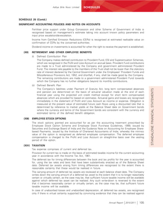 Aditya Birla Nuvo Limited   SCHEDULES



SCHEDULE 20 (Contd.)
SIGNIFICANT ACCOUNTING POLICIES AND NOTES ON ACCOUNTS

            Fertiliser price support under Group Concession and other Scheme of Government of India is
            recognised based on management’s estimate taking into account known policy parameters and
            input price escalation/de-escalation.
            Income from Certified Emission Reductions (CERs) is recognised at estimated realisable value on
            confirmation of CERs by the concerned authorities.
            Dividend income on investments is accounted for when the right to receive the payment is established.

   (XII)    RETIREMENT AND OTHER EMPLOYEE BENEFITS
            (i)    Defined Contribution Plan
                   The Company makes defined contribution to Provident Fund, ESI and Superannuation Schemes,
                   which are recognised in the Profit and Loss Account on accrual basis. Provident Fund contributions
                   are made to a Trust administered by the Company and government administered Provident
                   Fund. The interest rate payable to the members of the Trust shall not be lower than the statutory
                   rate of interest declared by the Central Government under the Employees’ Provident Funds and
                   Miscellaneous Provisions Act, 1952, and shortfall, if any, shall be made good by the Company.
                   The remaining contributions are made to a government administered Provident Fund towards
                   which the Company has no further obligations beyond its monthly contributions.
            (ii)   Defined Benefit Plan
                   The Company’s liabilities under Payment of Gratuity Act, long term compensated absences




                                                                                                                        STANDALONE FINANCIAL STATEMENTS
                   and pension are determined on the basis of actuarial valuation made at the end of each
                   financial year using the projected unit credit method except for short term compensated
                   absences which are provided for based on estimates. Actuarial gains and losses are recognised
                   immediately in the statement of Profit and Loss Account as income or expense. Obligation is
                   measured at the present value of estimated future cash flows using a discounted rate that is
                   determined by reference to market yields at the Balance Sheet date on Government bonds
                   where the currency and terms of the Government bonds are consistent with the currency and
                   estimated terms of the defined benefit obligation.

   (XIII)   EMPLOYEE STOCK OPTIONS
            The stock options granted are accounted for as per the accounting treatment prescribed by
            Employee Stock Option Scheme and Employee Stock Purchase Guidelines, 1999, issued by
            Securities and Exchange Board of India and the Guidance Note on Accounting for Employee Share-
            based Payments, issued by the Institute of Chartered Accountants of India, whereby the intrinsic
            value of the option is recognised as deferred employee compensation. The deferred employee
            compensation is charged to the Profit and Loss Account on straight-line basis over the vesting
            period of the option.

   (XIV) TAXATION
         Tax expense comprises of current and deferred tax.
         Provision for current tax is made on the basis of estimated taxable income for the current accounting
         year in accordance with the Income Tax Act, 1961.
         The deferred tax for timing differences between the book and tax profits for the year is accounted
         for, using the tax rates and laws that have been substantively enacted as of the Balance Sheet
         date. Deferred tax assets arising from timing differences are recognised to the extent there is
         reasonable certainty that these would be realised in future.
            The carrying amount of deferred tax assets are reviewed at each balance sheet date. The Company
            writes down the carrying amount of a deferred tax asset to the extent that it is no longer reasonably
            certain or virtually certain, as the case may be, that sufficient future taxable income will be available
            against which deferred tax asset can be realised. Any such write-down is reversed to the extent
            that it becomes reasonably certain or virtually certain, as the case may be, that sufficient future
            taxable income will be available.
            In case of unabsorbed losses and unabsorbed depreciation, all deferred tax assets, are recognised
            only if there is virtual certainty supported by convincing evidence that they can be realised against


                                                                                    Annual Report   2010-2011   105
 