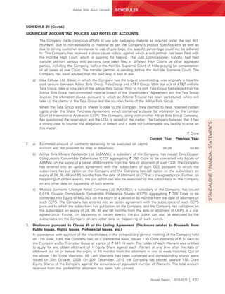 Aditya Birla Nuvo Limited   SCHEDULES



SCHEDULE 20 (Contd.)
SIGNIFICANT ACCOUNTING POLICIES AND NOTES ON ACCOUNTS

          The Company made conscious efforts to use jute packaging material as required under the said Act.
          However, due to non-availability of material as per the Company’s product specifications as well as
          due to strong customer resistance to use of jute bags, the specific percentage could not be adhered
          to. The Company has received a show cause notice, against which a writ petition has been filed with
          the Hon’ble High Court, which is awaiting for hearing. The Jute Commissioner, Kolkata, had filed
          transfer petition, various writ petitions have been filed in different High Courts by other aggrieved
          parties, including the Company, before the Hon’ble Supreme Court of India praying for consolidation
          of all cases at one Court. The transfer petition is pending before the Hon’ble Supreme Court. The
          Company has been advised that the said levy is bad in law.
     g)   Idea Cellular Ltd. (Idea), in which the Company has the largest shareholding, was originally a tripartite
          joint venture between Aditya Birla Group, Tata Group and AT&T Group. With the exit of AT&T and the
          Tata Group, Idea is now part of the Aditya Birla Group. Prior to its exit, Tata Group had alleged that the
          Aditya Birla Group had committed material breach of the Shareholders’ Agreement and the Tata Group
          invoked the arbitration clause, pursuant to which an Arbitral Tribunal has been constituted, which will
          take up the claims of the Tata Group and the counter-claims of the Aditya Birla Group.
          When the Tata Group sold its shares in Idea to the Company, they claimed to have reserved certain
          rights under the Share Purchase Agreement, which contained a clause for arbitration by the London
          Court of International Arbitration (LCIA). The Company, along with another Aditya Birla Group Company,
          has questioned the reservation and the LCIA is seized of the matter. The Company believes that it has




                                                                                                                          STANDALONE FINANCIAL STATEMENTS
          a strong case to counter the allegations of breach and it does not contemplate any liability to arise on
          this matter.
                                                                                                                ` Crore
                                                                                   Current Year      Previous Year
2.   a)   Estimated amount of contracts remaining to be executed on capital
          account and not provided for (Net of Advances)                                    95.09                64.60
     b)   Aditya Birla Minacs Worldwide Ltd. (ABMWL), a subsidiary of the Company, has issued Zero Coupon
          Compulsorily Convertible Debentures (CCD) aggregating ` 250 Crore to be converted into Equity of
          ABMWL on the expiry of a period of 60 months from the date of allotment of such CCD. The Company
          has entered into an option agreement with the subscribers of such CCD pursuant to which the
          subscribers has put option on the Company and the Company has call option on the subscribers on
          expiry of 24, 36, 48 and 60 months from the date of allotment of CCD at a pre-agreed price. Further, on
          happening of certain events, the put option can also be exercised by the subscribers on the Company
          on any other date on happening of such events.
     c)   Madura Garments Lifestyle Retail Company Ltd. (MGLRCL), a subsidiary of the Company, has issued
          0.01% Coupon Compulsorily Convertible Preference Shares (CCPS) aggregating ` 300 Crore to be
          converted into Equity of MGLRCL on the expiry of a period of 60 months from the date of allotment of
          such CCPS. The Company has entered into an option agreement with the subscribers of such CCPS
          pursuant to which the subscribers has put option on the Company, and the Company has call option on
          the subscribers on expiry of 24, 36, 48 and 60 months from the date of allotment of CCPS at a pre-
          agreed price. Further, on happening of certain events, the put option can also be exercised by the
          subscribers on the Company on any other date on happening of such events.
3.   Disclosure pursuant to Clause 49 of the Listing Agreement (Disclosure related to Proceeds from
     Public Issues, Rights Issues, Preferential Issues, etc.)
     In accordance with approval of the shareholders in the extraordinary general meeting of the Company held
     on 17th June, 2009, the Company had, on a preferential basis, issued 1.85 Crore Warrants of ` 10 each to
     the Promoter and/or Promoter Group at a price of ` 541.19 each. The holder of each Warrant was entitled
     to apply for and obtain allotment of 1 Equity Share against each Warrant at any time after the date of
     allotment but on or before the expiry of 18 months from the allotment in one or more tranches. Out of
     the above 1.85 Crore Warrants, 80 Lakh Warrants had been converted and corresponding shares were
     issued on 30th October, 2009. On 20th December, 2010, the Company has allotted balance 1.05 Crore
     Equity Shares of the Company against the conversion of equivalent number of Warrants. The total amount
     received from the preferential allotment has been fully utilised.


                                                                                   Annual Report    2010-2011      107
 