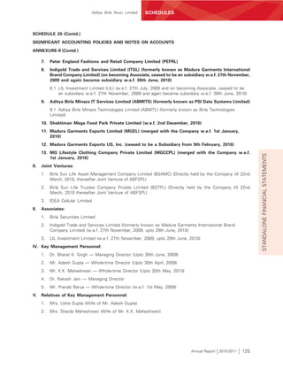Aditya Birla Nuvo Limited   SCHEDULES



SCHEDULE 20 (Contd.)
SIGNIFICANT ACCOUNTING POLICIES AND NOTES ON ACCOUNTS
ANNEXURE-II (Contd.)

      7.   Peter England Fashions and Retail Company Limited (PEFRL)
      8.   Indigold Trade and Services Limited (ITSL) (formerly known as Madura Garments International
           Brand Company Limited) (on becoming Associate, ceased to be an subsidiary w.e.f. 27th November,
           2009 and again become subsidiary w.e.f. 30th June, 2010)
           8.1 LIL Investment Limited (LIL) (w.e.f. 27th July, 2009 and on becoming Associate, ceased to be
               an subsidiary w.e.f. 27th November, 2009 and again became subsidiary w.e.f. 30th June, 2010)
      9.   Aditya Birla Minacs IT Services Limited (ABMITS) (formerly known as PSI Data Systems Limited)
           9.1 Aditya Birla Minacs Technologies Limited (ABMTL) (formerly known as Birla Technologies
           Limited)
      10. Shaktiman Mega Food Park Private Limited (w.e.f. 2nd December, 2010)
      11. Madura Garments Exports Limited (MGEL) (merged with the Company w.e.f. 1st January,
          2010)
      12. Madura Garments Exports US, Inc. (ceased to be a Subsidiary from 9th February, 2010)
      13. MG Lifestyle Clothing Company Private Limited (MGCCPL) (merged with the Company w.e.f.




                                                                                                               STANDALONE FINANCIAL STATEMENTS
          1st January, 2010)
II.   Joint Ventures:
      1.   Birla Sun Life Asset Management Company Limited (BSAMC) (Directly held by the Company till 22nd
           March, 2010, thereafter Joint Venture of ABFSPL)
      2.   Birla Sun Life Trustee Company Private Limited (BSTPL) (Directly held by the Company till 22nd
           March, 2010 thereafter Joint Venture of ABFSPL)
      3.   IDEA Cellular Limited
II.   Associates:
      1.   Birla Securities Limited
      2.   Indigold Trade and Services Limited (formerly known as Madura Garments International Brand
           Company Limited) (w.e.f. 27th November, 2009, upto 29th June, 2010)
      3.   LIL Investment Limited (w.e.f. 27th November, 2009, upto 29th June, 2010)
IV. Key Management Personnel:
      1.   Dr. Bharat K. Singh — Managing Director (Upto 30th June, 2009)
      2.   Mr. Adesh Gupta — Whole-time Director (Upto 30th April, 2009)
      3.   Mr. K.K. Maheshwari — Whole-time Director (Upto 20th May, 2010)
      4.   Dr. Rakesh Jain — Managing Director
      5.   Mr. Pranab Barua — Whole-time Director (w.e.f. 1st May, 2009)
V. Relatives of Key Management Personnel:
      1.   Mrs. Usha Gupta (Wife of Mr. Adesh Gupta)
      2.   Mrs. Sharda Maheshwari (Wife of Mr. K.K. Maheshwari)




                                                                               Annual Report 2010-2011   125
 