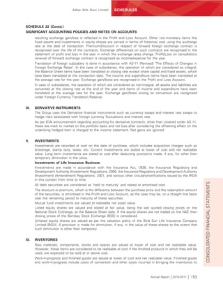 Aditya Birla Nuvo Limited   SCHEDULES



SCHEDULE 22 (Contd.)
SIGNIFICANT ACCOUNTING POLICIES AND NOTES ON ACCOUNTS
      resulting exchange gain/loss is reflected in the Profit and Loss Account. Other non-monetary items like
      fixed assets and investments in equity shares are carried in terms of historical cost using the exchange
      rate at the date of transaction. Premium/Discount in respect of forward foreign exchange contract is
      recognised over the life of the contracts. Exchange differences on such contracts are recognised in the
      statement of profit and loss in the year in which the exchange rates change. Profit/Loss on cancellation/
      renewal of forward exchange contract is recognised as income/expense for the year.
      Translation of foreign subsidiary is done in accordance with AS-11 (Revised) "The Effects of Changes in
      Foreign Exchange Rates". In the case of subsidiaries, the operation of which are considered as integral,
      the Balance Sheet items have been translated at closing rate except share capital and fixed assets, which
      have been translated at the transaction date. The income and expenditure items have been translated at
      the average rate for the year. Exchange gain/(loss) are recognised in the Profit and Loss Account.
      In case of subsidiaries, the operation of which are considered as non-integral, all assets and liabilities are
      converted at the closing rate at the end of the year and items of income and expenditure have been
      translated at the average rate for the year. Exchange gain/(loss) arising on conversion are recognised
      under Foreign Currency Translation Reserve.


IX.   DERIVATIVE INSTRUMENTS
      The Group uses the Derivative financial instruments such as currency swaps and interest rate swaps to
      hedge risks associated with foreign currency fluctuations and interest rate.
      As per ICAI announcement regarding accounting for derivative contracts, other than covered under AS 11,
      these are mark to market on the portfolio basis and net loss after considering the offsetting effect on the
      underlying hedged item is charged to the income statement. Net gains are ignored.


X.    INVESTMENTS
      Investments are recorded at cost on the date of purchase, which includes acquisition charges such as
      brokerage, stamp duty, taxes, etc. Current investments are stated at lower of cost and net realisable
      value. Long term investments are stated at cost after deducting provisions made, if any, for other then
      temporary diminution in the value.
      Investments of Life Insurance Business:
      Investments are made in accordance with the Insurance Act, 1938, the Insurance Regulatory and
      Development Authority (Investment) Regulations, 2000, the Insurance Regulatory and Development Authority
      (Investment) (Amendment) Regulations, 2001, and various other circulars/notifications issued by the IRDA
      in this context from time to time.




                                                                                                                       CONSOLIDATED FINANCIAL STATEMENTS
      All debt securities are considered as 'held to maturity' and stated at amortised cost.
      The discount or premium, which is the difference between the purchase price and the redemption amount
      of the securities, is amortised in the Profit and Loss Account, as the case may be, on a straight line basis
      over the remaining period to maturity of these securities.
      Mutual fund investments are valued at realisable net asset value.
      Listed equity shares are valued and stated at fair value, being the last quoted closing prices on the
      National Stock Exchange, at the Balance Sheet date. If the equity shares are not traded on the NSE then
      closing prices of the Bombay Stock Exchange (BSE) is considered.
      Unlisted equity shares are valued as per the valuation policy of the Birla Sun Life Insurance Company
      Limited (BSLI). A provision is made for diminution, if any, in the value of these shares to the extent that
      such diminution is other than temporary.


XI.   INVENTORIES
      Raw materials, components, stores and spares are valued at lower of cost and net realisable value.
      However, these items are considered to be realisable at cost if the finished products in which they will be
      used, are expected to be sold at or above cost.
      Work-in-progress and finished goods are valued at lower of cost and net realizable value. Finished goods
      and work-in-progress include costs of conversion and other costs incurred in bringing the inventories to



                                                                                    Annual Report 2010-2011    153
 