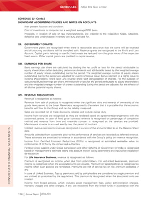 SCHEDULES           Aditya Birla Nuvo Limited




                                    SCHEDULE 22 (Contd.)
                                    SIGNIFICANT ACCOUNTING POLICIES AND NOTES ON ACCOUNTS
                                           their present location and condition.
                                           Cost of inventories is computed on a weighted average/FIFO basis.
                                           Proceeds, in respect of sale of raw materials/stores, are credited to the respective heads. Obsolete,
                                           defective and unserviceable inventory are duly provided for.


                                    XII.   GOVERNMENT GRANTS
                                           Government grants are recognised when there is reasonable assurance that the same will be received
                                           and all attaching conditions will be complied with. Revenue grants are recognized in the Profit and Loss
                                           Account. Capital grants relating to specific fixed assets are reduced from the gross value of the respective
                                           fixed assets. Other capital grants are credited to capital reserve.


                                    XIII. EARNINGS PER SHARE
                                           Basic earnings per share are calculated by dividing the net profit or loss for the period attributable to
                                           equity shareholders (after deducting preference dividends and attributable taxes) by the weighted average
                                           number of equity shares outstanding during the period. The weighted average number of equity shares
                                           outstanding during the period are adjusted for events of bonus issue; bonus element in a rights issue to
                                           existing shareholders; share split; and reverse share split (consolidation of shares). For the purpose of
                                           calculating diluted earnings per share, the net profit or loss for the period attributable to equity shareholders
                                           and the weighted average number of shares outstanding during the period are adjusted for the effects of
                                           all dilutive potential equity shares.


                                    XIV. REVENUE RECOGNITION
                                           Revenue is recognised as follows:
                                           Revenue from sale of products is recognised when the significant risks and rewards of ownership of the
                                           goods have passed to the buyer. Revenue is recognised to the extent that it is probable that the economic
                                           benefits will flow to the Group and can be reliably measured.
                                           Sales are recorded net of trade discounts, rebates and include excise duty.
                                           Income from services are recognised as they are rendered based on agreements/arrangements with the
                                           concerned parties. In case of fixed price contracts revenue is recognised on percentage of completion
                                           method and revenue from time and materials contract is recognised as the services are provided.
                                           Maintenance income is accrued evenly over the period of contract.
                                           Unbilled revenue represents revenues recognised in excess of the amounts billed as at the Balance Sheet
CONSOLIDATED FINANCIAL STATEMENTS




                                           date.
                                           Amounts collected from customers prior to the performance of services are recorded as deferred revenue.
                                           These advances are amortised to revenue in accordance with the Group's policy on revenue recognition.
                                           Income from Certified Emission Reductions (CERs) is recognised at estimated realisable value on
                                           confirmation of CERs by the concerned authorities.
                                           Fertiliser price support under Group Concession and other Scheme of Government of India is recognised
                                           based on management's estimate taking into account known policy parameters and input price escalation/
                                           de-escalation.
                                           For Life Insurance Business, revenue is recognised as follows:
                                           Premium is recognised as income when due from policyholders. For unit-linked businesses, premium
                                           income is recognised when the associated units are created. Premium on lapsed policies is recognised as
                                           income when such policies are reinstated. Premiums are net of service tax on risk premium collected, if
                                           any.
                                           In case of Linked Business, Top up premiums paid by policyholders are considered as single premium and
                                           are unitised as prescribed by the regulations. This premium is recognised when the associated units are
                                           created.
                                           Income from linked policies, which includes asset management fees, policy administration charges,
                                           mortality charges and other charges, if any, are recovered from the linked funds in accordance with the


                                    154     Annual Report 2010-2011
 