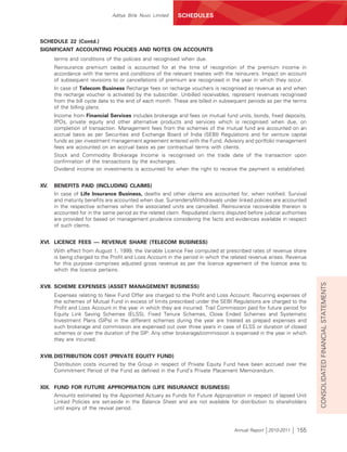 Aditya Birla Nuvo Limited   SCHEDULES



SCHEDULE 22 (Contd.)
SIGNIFICANT ACCOUNTING POLICIES AND NOTES ON ACCOUNTS
      terms and conditions of the policies and recognised when due.
      Reinsurance premium ceded is accounted for at the time of recognition of the premium income in
      accordance with the terms and conditions of the relevant treaties with the reinsurers. Impact on account
      of subsequent revisions to or cancellations of premium are recognised in the year in which they occur.
      In case of Telecom Business Recharge fees on recharge vouchers is recognised as revenue as and when
      the recharge voucher is activated by the subscriber. Unbilled receivables, represent revenues recognised
      from the bill cycle date to the end of each month. These are billed in subsequent periods as per the terms
      of the billing plans.
      Income from Financial Services includes brokerage and fees on mutual fund units, bonds, fixed deposits,
      IPOs, private equity and other alternative products and services which is recognised when due, on
      completion of transaction. Management fees from the schemes of the mutual fund are accounted on an
      accrual basis as per Securities and Exchange Board of India (SEBI) Regulations and for venture capital
      funds as per investment management agreement entered with the Fund. Advisory and portfolio management
      fees are accounted on an accrual basis as per contractual terms with clients.
      Stock and Commodity Brokerage Income is recognised on the trade date of the transaction upon
      confirmation of the transactions by the exchanges.
      Dividend income on investments is accounted for when the right to receive the payment is established.


XV.   BENEFITS PAID (INCLUDING CLAIMS)
      In case of Life Insurance Business, deaths and other claims are accounted for, when notified. Survival
      and maturity benefits are accounted when due. Surrenders/Withdrawals under linked policies are accounted
      in the respective schemes when the associated units are cancelled. Reinsurance recoverable thereon is
      accounted for in the same period as the related claim. Repudiated claims disputed before judicial authorities
      are provided for based on management prudence considering the facts and evidences available in respect
      of such claims.


XVI. LICENCE FEES — REVENUE SHARE (TELECOM BUSINESS)
      With effect from August 1, 1999, the Variable Licence Fee computed at prescribed rates of revenue share
      is being charged to the Profit and Loss Account in the period in which the related revenue arises. Revenue
      for this purpose comprises adjusted gross revenue as per the licence agreement of the licence area to
      which the licence pertains.




                                                                                                                      CONSOLIDATED FINANCIAL STATEMENTS
XVII. SCHEME EXPENSES (ASSET MANAGEMENT BUSINESS)
      Expenses relating to New Fund Offer are charged to the Profit and Loss Account. Recurring expenses of
      the schemes of Mutual Fund in excess of limits prescribed under the SEBI Regulations are charged to the
      Profit and Loss Account in the year in which they are incurred. Trail Commission paid for future period for
      Equity Link Saving Schemes (ELSS), Fixed Tenure Schemes, Close Ended Schemes and Systematic
      Investment Plans (SIPs) in the different schemes during the year are treated as prepaid expenses and
      such brokerage and commission are expensed out over three years in case of ELSS or duration of closed
      schemes or over the duration of the SIP. Any other brokerage/commission is expensed in the year in which
      they are incurred.


XVIII. DISTRIBUTION COST (PRIVATE EQUITY FUND)
      Distribution costs incurred by the Group in respect of Private Equity Fund have been accrued over the
      Commitment Period of the Fund as defined in the Fund's Private Placement Memorandum.


XIX. FUND FOR FUTURE APPROPRIATION (LIFE INSURANCE BUSINESS)
      Amounts estimated by the Appointed Actuary as Funds for Future Appropriation in respect of lapsed Unit
      Linked Policies are set-aside in the Balance Sheet and are not available for distribution to shareholders
      until expiry of the revival period.



                                                                                   Annual Report 2010-2011    155
 