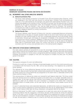 SCHEDULES           Aditya Birla Nuvo Limited




                                    SCHEDULE 22 (Contd.)
                                    SIGNIFICANT ACCOUNTING POLICIES AND NOTES ON ACCOUNTS

                                    XX.   RETIREMENT AND OTHER EMPLOYEE BENEFITS
                                          a)   Defined Contribution Plan
                                               The Group makes defined contribution to Provident Fund, ESI and Superannuation Schemes, which
                                               are recognised in the Profit and Loss Account on accrual basis. Provident Fund contributions are
                                               made to a Trust administered by the Company and government administered Provident Fund. The
                                               interest rate payable to the members of the Trust shall not be lower than the statutory rate of interest
                                               declared by the Central Government under the Employees Provident Funds and Miscellaneous
                                               Provisions Act, 1952, and shortfall, if any, shall be made good by the Company. The remaining
                                               contributions are made to a government administered Provident Fund towards which the Group has
                                               no further obligations beyond its monthly contributions
                                          b)   Defined Benefit Plan
                                               The Group's liabilities under Payment of Gratuity Act, long term compensated absences and pension
                                               are determined on the basis of actuarial valuation made at the end of each financial year using the
                                               projected unit credit method except for short term compensated absences which are provided based
                                               on estimates. Actuarial gain and losses are recognised immediately in the statement of Profit and
                                               Loss Account as income or expense. Obligation is measured at the present value of estimated future
                                               cash flows using a discounted rate that is determined by reference to market yields at the Balance
                                               Sheet date on Government bonds where the currency and terms of the Government bonds are
                                               consistent with the currency and estimated terms of the defined benefit obligation.


                                    XXI. EMPLOYEE STOCK-BASED COMPENSATION
                                          The stock options granted are accounted for as per the accounting treatment prescribed by Employee
                                          Stock Option Scheme and Employee Stock Purchase Guidelines, 1999, issued by Securities and Exchange
                                          Board of India whereby the intrinsic value is recognised as deferred employee compensation. The deferred
                                          employee compensation is charged to Profit and Loss Account on straight line basis over the vesting
                                          period of the option.


                                    XXII. TAXATION
                                          Tax expense comprises of current and deferred tax.
                                          Provision for current tax is made on the basis of estimated taxable income for the current accounting year
                                          in accordance with the Income Tax Act, 1961, and tax laws prevailing in the respective tax jurisdictions
                                          Group operates.
CONSOLIDATED FINANCIAL STATEMENTS




                                          The deferred tax for timing differences between the book and tax profits for the year is accounted for,
                                          using the tax rates and laws that have been substantively enacted as of the Balance Sheet date. Deferred
                                          tax assets arising from timing differences are recognised to the extent there is reasonable certainty that
                                          these would be realised in future.
                                          The carrying amount of deferred tax assets are reviewed at each balance sheet date. The Group writes
                                          down the carrying amount of a deferred tax asset to the extent that it is no longer reasonably certain or
                                          virtually certain, as the case may be, that sufficient future taxable income will be available against which
                                          deferred tax asset can be realised. Any such write-down is reversed to the extent that it becomes
                                          reasonably certain or virtually certain, as the case may be, that sufficient future taxable income will be
                                          available.
                                          In case of unabsorbed losses and unabsorbed depreciation, all deferred tax assets are recognised only if
                                          there is virtual certainty supported by convincing evidence that they can be realised against future taxable
                                          profit. At each balance sheet date the Group reassesses unrecognised deferred tax assets.
                                          Minimum Alternatives Tax (MAT) credit is recognised as an asset only when and to the extent there is
                                          convincing evidence that the companies in the Group will pay normal income tax during the specified
                                          period. In the year in which the MAT credit becomes eligible to be recognised as an asset in accordance
                                          with the recommendations contained in Guidance Note issued by The Institute of Chartered Accountants
                                          of India, the said asset is created by way of a credit to the Profit and Loss Account and shown as MAT



                                    156    Annual Report 2010-2011
 
