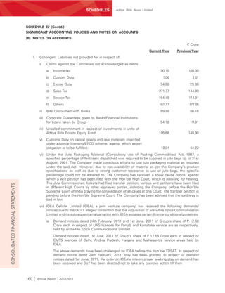 SCHEDULES          Aditya Birla Nuvo Limited




                                    SCHEDULE 22 (Contd.)
                                    SIGNIFICANT ACCOUNTING POLICIES AND NOTES ON ACCOUNTS
                                    (B) NOTES ON ACCOUNTS
                                                                                                                                                ` Crore
                                                                                                                          Current Year   Previous Year
                                          1.    Contingent Liabilities not provided for in respect of:
                                                i)     Claims against the Companies not acknowledged as debts
                                                       a)   Income-tax                                                          90.16            108.30
                                                       b)   Custom Duty                                                           1.06              1.01
                                                       c)   Excise Duty                                                         34.88             29.06
                                                       d)   Sales Tax                                                          271.77            144.99
                                                       e)   Service Tax                                                        164.48            114.31
                                                       f)   Others                                                              161.77           177.05
                                                ii)    Bills Discounted with Banks                                              89.99             66.16
                                                iii)   Corporate Guarantees given to Banks/Financial Institutions
                                                       for Loans taken by Group                                                 54.18             19.91
                                                iv) Uncalled commitment in respect of investments in units of
                                                    Aditya Birla Private Equity Fund                                           105.68            140.90
                                                v)     Customs Duty on capital goods and raw materials imported
                                                       under advance licensing/EPCG scheme, against which export
                                                       obligation is to be fulfilled.                                            19.01            44.22
                                                vi) Under the Jute Packaging Material (Compulsory use of Packing Commodities) Act, 1987, a
                                                    specified percentage of fertilisers dispatched was required to be supplied in jute bags up to 31st
                                                    August, 2001. The Company made conscious efforts to use jute packaging material as required
                                                    under the said Act. However, due to non-availability of material as per the Company’s product
                                                    specifications as well as due to strong customer resistance to use of jute bags, the specific
                                                    percentage could not be adhered to. The Company has received a show cause notice, against
                                                    which a writ petition has been filed with the Hon’ble High Court, which is awaiting for hearing.
                                                    The Jute Commissioner, Kolkata had filed transfer petition, various writ petitions have been filed
CONSOLIDATED FINANCIAL STATEMENTS




                                                    in different High Courts by other aggrieved parties, including the Company, before the Hon’ble
                                                    Supreme Court of India praying for consolidation of all cases at one Court. The transfer petition is
                                                    pending before the Hon’ble Supreme Court. The Company has been advised that the said levy is
                                                    bad in law.
                                                vii) IDEA Cellular Limited (IDEA), a joint venture company, has received the following demands/
                                                     notices due to the DoT’s alleged contention that the acquisition of erstwhile Spice Communication
                                                     Limited and its subsequent amalgamation with IDEA violates certain licence conditions/guidelines:
                                                       a)   Demand notices dated 24th February, 2011 and 1st June, 2011 of Group’s share of ` 12.68
                                                            Crore each in respect of UAS licences for Punjab and Karnataka service are as respectively,
                                                            held by erstwhile Spice Communications Limited.
                                                            Demand notices dated 1st June, 2011 of Group’s share of ` 12.68 Crore each in respect of
                                                            CMTS licences of Delhi, Andhra Pradesh, Haryana and Maharashtra service areas held by
                                                            IDEA.
                                                            The above demands have been challenged by IDEA before the Hon’ble TDSAT. In respect of
                                                            demand notice dated 24th February, 2011, stay has been granted. In respect of demand
                                                            notices dated 1st June, 2011, the order on IDEA’s interim prayer seeking stay on demand has
                                                            been reserved and DoT has been directed not to take any coercive action till then.



                                    160        Annual Report 2010-2011
 