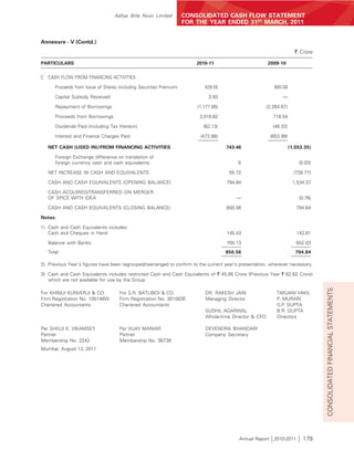 Aditya Birla Nuvo Limited         CONSOLIDATED CASH FLOW STATEMENT
                                                                     FOR THE YEAR ENDED 31ST MARCH, 2011


Annexure - V (Contd.)
                                                                                                                       ` Crore

PARTICULARS                                                              2010-11                        2009-10

C CASH FLOW FROM FINANCING ACTIVITIES

      Proceeds from Issue of Shares (including Securities Premium)          429.55                         693.09

      Capital Subsidy Received                                                3.93                             —

      Repayment of Borrowings                                            (1,171.85)                     (2,264.67)

      Proceeds from Borrowings                                            2,016.82                         718.54

      Dividends Paid (including Tax thereon)                               (62.13)                         (46.32)

      Interest and Finance Charges Paid                                   (472.86)                       (653.99)

   NET CASH (USED IN)/FROM FINANCING ACTIVITIES                                       743.46                         (1,553.35)

      Foreign Exchange difference on translation of
      foreign currency cash and cash equivalents                                          ß                              (0.03)

   NET INCREASE IN CASH AND EQUIVALENTS                                                55.72                           (738.77)

   CASH AND CASH EQUIVALENTS (OPENING BALANCE)                                        794.84                          1,534.37

   CASH ACQUIRED/TRANSFERRED ON MERGER
   OF SPICE WITH IDEA                                                                     —                              (0.76)

   CASH AND CASH EQUIVALENTS (CLOSING BALANCE)                                        850.56                            794.84

Notes:

1) Cash and Cash Equivalents includes:
   Cash and Cheques in Hand                                                           145.43                            142.81

   Balance with Banks                                                                 705.13                            652.03
   Total                                                                              850.56                            794.84

2) Previous Year’s figures have been regrouped/rearranged to confirm to the current year’s presentation, wherever necessary.

3) Cash and Cash Equivalents includes restricted Cash and Cash Equivalents of ` 45.85 Crore (Previous Year ` 62.82 Crore)
   which are not available for use by the Group.




                                                                                                                                  CONSOLIDATED FINANCIAL STATEMENTS
For KHIMJI KUNVERJI & CO.            For S.R. BATLIBOI & CO.                DR. RAKESH JAIN                 TARJANI VAKIL
Firm Registration No. 105146W        Firm Registration No. 301003E          Managing Director               P. MURARI
Chartered Accountants                Chartered Accountants                                                  G.P. GUPTA
                                                                            SUSHIL AGARWAL                  B.R. GUPTA
                                                                            Whole-time Director & CFO       Directors

Per SHIVJI K. VIKAMSEY               Per VIJAY MANIAR                       DEVENDRA BHANDARI
Partner                              Partner                                Company Secretary
Membership No. 2242                  Membership No. 36738
Mumbai, August 13, 2011




                                                                                           Annual Report 2010-2011         179
 