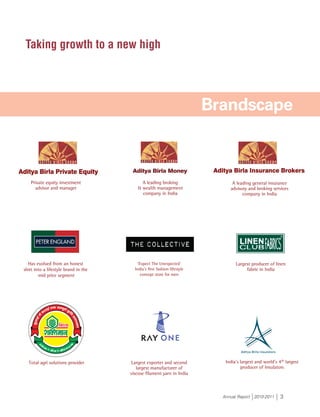 Brandscape



   Private equity investment               A leading broking                    A leading general insurance
     advisor and manager                 & wealth management                   advisory and broking services
                                           company in India                          company in India




  Has evolved from an honest              ‘Expect The Unexpected’                 Largest producer of linen
shirt into a lifestyle brand in the     India’s first fashion lifestyle                fabric in India
        mid price segment                   concept store for men




  Total agri solutions provider       Largest exporter and second            India’s largest and world’s 4th largest
                                         largest manufacturer of                     producer of Insulators
                                      viscose filament yarn in India



                                                                            Annual Report 2010-2011       3
 