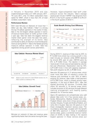 MANAGEMENT’S DISCUSSION AND ANALYSIS
                                     MANAGEMENT DISCUSSION AND ANALYSIS                                            Aditya Birla Nuvo Limited




                                     in Haryana in November 2010 and was                                           However, hyper-competition kept tariff under
MANAGEMENT DISCUSSION AND ANALYSIS



                                     implemented pan India w.e.f. 20th January, 2011.                              pressure across the industry. Idea’s average
                                     Till June 2011, only 13 million subscribers have                              revenue per minute (“ARPM”) has de-grown from
                                     opted for MNP, which is less than 2% of total                                 ` 0.47 in the fourth quarter of 2009-10 to ` 0.41
                                     wireless subscribers’ base.                                                   in the fourth quarter of 2010-11.
                                     Performance Review
                                     With total Minutes on Network of more than 1                                        Scale Benefit Driving Cost Efficiency
                                     billion per day, Idea Cellular (“Idea”) is among
                                                                                                                              Avg. Revenue per minute (`)          Avg. Cost per minute (`)
                                     the top 10 cellular operators in the world. In India,
                                                                                                                       0.58
                                     Idea is the 3rd largest cellular operator in terms                                        0.56
                                                                                                                                        0.51
                                     of revenue market share1 at 13.6% up from 12.6%                                                             0.47
                                                                                                                                                            0.44
                                                                                                                                                                    0.42     0.42     0.41
                                     a year ago. Idea has been the biggest revenue
                                                                                                                       0.44    0.43
                                     market share gainer since the past two years,                                                      0.41
                                                                                                                                                 0.36       0.35    0.35     0.34
                                     reflecting the strength of its brand. Idea                                                                                                       0.33

                                     contributed to 20% of industry’s incremental gross
                                     revenue during 2010-11. Idea is the fastest growing                               Q1       Q2       Q3      Q4         Q1      Q2       Q3        Q4
                                     measure cellular operator in India. Idea has
                                     registered strong growth across parameters.                                               2009-10                               2010-11


                                              Idea Cellular: Revenue Market Share1                                 During 2010-11, revenue of Idea rose by 25% to
                                                                                                                   ` 15,438 Crore driven by a strong growth in the
                                                                                                      13.6%        total minutes on network while ARPM declined
                                                                                     12.6%
                                                                   11.7%
                                                                                                                   by around 20% year on year. EBITDA grew by
                                              8.7%                                                                 6% to ` 3,853 Crore. The decline in average
                                                                                                                   revenue per minute was compensated by volume-
                                                                                                                   led cost efficiencies. Depreciation rose by 19%
                                                                                                                   to ` 2,397 Crore in line with capacity expansion.
                                                                                                                   Net profit de-grew by 6% to ` 899 Crore.
                                                                                                                   Idea won 3G spectrum in 11 service areas, which
                                          Q4-2007-08         Q4-2008-09          Q4-2009-10        Q4-2010-11
                                                                                                                   cover more than 48% of industry’s current 2G
                                                                                                                   revenue and contribute to over 76% of Idea’s
                                     Note1:    Based on gross revenue for UAS & Mobile licenses only, for
                                                                                                                   existing 2G revenue. Idea made a total payment
                                               March quarters as released by TRAI.
                                                                                                                   of ` 5,769 Crore, which is lowest among major
                                                                                                                   operators. In the end of March 2011, Idea had
                                                                                                                   started launching 3G services. Currently Idea
                                                     Idea Cellular: Growth Trend                                   offers 3G services in 19 service areas which
                                                                                                                   includes provision of 3G services through bilateral
                                                     Minutes on Network (billion)          Subscribers (million)   roaming arrangement with leading quality
                                                                                                          89.5     operators for 10 service areas.
                                                                                                                   Idea’s 2G operations are competitively very well
                                                                                           63.8
                                                                                                                   placed. Idea ranks 1st in four service areas, viz.,
                                                                              43.0                        363
                                                                                                                   Kerala, Maharashtra, Madhya Pradesh and Uttar
                                                                                                                   Pradesh (West); ranks 2nd in three service areas,
                                                             24.0                          243
                                              14.0                            165
                                                                                                                   namely; Haryana, Punjab and Andhra Pradesh, and
                                               46
                                                              86                                                   ranks 3rd in Gujarat. Idea won 3G spectrum in all
                                          March 2007     March 2008        March 2009   March 2010    March 2011   these strategically important service areas. The
                                                                                                                   incumbency advantage, coupled with the benefit
                                                                                                                   of 900 MHz spectrum in these 8 established
                                                                                                                   service areas, gives a combined revenue market
                                     Minutes on network of Idea and revenue grew                                   share of 23.6% to Idea making it the second
                                     significantly faster than the sector during the year.                         largest operator in these service areas put


                                     32       Annual Report 2010-2011
 