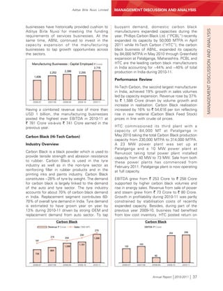 Aditya Birla Nuvo Limited    MANAGEMENT DISCUSSION AND ANALYSIS



businesses have historically provided cushion to                    buoyant demand, domestic carbon black




                                                                                                                                      MANAGEMENT DISCUSSION AND ANALYSIS
Aditya Birla Nuvo for meeting the funding                           manufacturers expanded capacities during the
requirements of services businesses. At the                         year. Phillips Carbon Black Ltd. (“PCBL”) recently
same time, ABNL continued to invest in the                          expanded its capacity by 50,000 MTPA in April
capacity expansion of the manufacturing                             2011 while Hi-Tech Carbon (“HTC”), the carbon
businesses to tap growth opportunities across                       black business of ABNL, expanded its capacity
the sectors.                                                        by 84,000 MTPA in May 2010 through Greenfield
                                                                    expansion at Patalganga, Maharashtra. PCBL and
   Manufacturing Businesses : Capital Employed (` Crore)            HTC are the leading carbon black manufacturers
                                                          2,715     in India accounting for ~44% and ~40% of total
                              2,386                                 production in India during 2010-11.
                2,252                       2,255
     1,836
                                                                    Performance Review

                                                                    Hi-Tech Carbon, the second largest manufacturer
                                                                    in India, achieved 19% growth in sales volumes
                                                                    led by capacity expansion. Revenue rose by 37%
    2006-07    2007-08       2008-09       2009-10        2010-11   to ` 1,588 Crore driven by volume growth and
                                                                    increase in realisation. Carbon Black realisation
Having a combined revenue size of more than                         increased by 16% to ` 54,616 per ton reflecting
USD 1 billion, the manufacturing businesses                         rise in raw material (Carbon Black Feed Stock)
posted the highest ever EBITDA in 2010-11 at                        prices in line with crude oil prices.
` 781 Crore vis-à-vis ` 741 Crore earned in the
previous year.                                                      HTC commissioned its third plant with a
                                                                    capacity of 84,000 MT at Patalganga in
Carbon Black (Hi-Tech Carbon)                                       May 2010 taking the total Carbon Black production
                                                                    capacity from 230,000 MTPA to 314,000 MTPA.
Industry Overview                                                   A 23 MW power plant was set up at
                                                                    Patalganga and a 10 MW power plant at
Carbon Black is a black powder which is used to                     Renukoot taking total power plant installed
provide tensile strength and abrasion resistance                    capacity from 40 MW to 73 MW. Sale from both
to rubber. Carbon Black is used in the tyre                         these power plants has commenced from
industry as well as in the non-tyre sector as                       February 2011. Patalganga plant is now operating
reinforcing filler in rubber products and in the                    at full capacity.
printing inks and paints industry. Carbon Black
constitutes ~28% of tyre by weight. The demand                      EBITDA grew from ` 253 Crore to ` 258 Crore
for carbon black is largely linked to the demand                    supported by higher carbon black volumes and
of the auto and tyre sector. The tyre industry                      rise in energy sales. Revenue from sale of power
accounts for about 70% of carbon black demand                       and steam grew from ` 73 Crore to ` 80 Crore.
in India. Replacement segment contributes 60-                       Growth in profitability during 2010-11 was partly
70% of overall tyre demand in India. Tyre demand                    constrained by stabilisation costs of recently
is estimated to have grown year on year by                          expanded capacity. Besides, during part of the
13% during 2010-11 driven by strong OEM and                         previous year 2009-10, business had benefited
replacement demand from auto sector. To tap                         from low cost inventory. HTC posted return on
                         Carbon Black                                                     Carbon Black
               Revenue (` Crore)        Sales (’000 MT)                                   EBITDA (` Crore)
                                                           275
                                                                                                              253       258
                                             230
                 215           204                        1,588
      181
                                            1,161                                   153
                              1,096                                       132
                 864
      739
                                                                                                   50



    2006-07    2007-08       2008-09       2009-10        2010-11       2006-07   2007-08        2008-09     2009-10   2010-11




                                                                                                 Annual Report 2010-2011         37
 