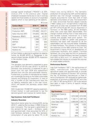 MANAGEMENT’S DISCUSSION AND ANALYSIS
                                     MANAGEMENT DISCUSSION AND ANALYSIS                    Aditya Birla Nuvo Limited




                                     average capital employed (“ROACE”) at 20%             million tons during 2010-11. The domestic
MANAGEMENT DISCUSSION AND ANALYSIS



                                     vis-à-vis 27% in the previous year. Capital           production of urea grew by 3.6% and the balance
                                     employed increased mainly due to rise in working      demand was met through increased imports.
                                     capital and fixed assets on account of expanded       Imports accounted for more than 23% of total
                                     capacity which is now operating at full capacity.     domestic consumption of urea. The Government
                                                                                           of India announced Nutrient Based Subsidy
                                                                               (` Crore)
                                                                                           (“NBS”) policy w.e.f. 1st April 2010 in which the
                                      Carbon Black                   2010-11   2009-10     retail price of Urea was increased from ` 4,830
                                      Capacity (MTPA)                314,000   230,000     per MT to ` 5,310 per MT (Source: Department of
                                                                                           Fertilizers). In the NBS policy, all the fertilisers
                                      Production (MT)                275,560   233,371     other than Urea have been decontrolled. This
                                      Sales Volumes (MT)             274,920   230,195     change involves shifting from a fixed retail price
                                                                                           and variable subsidy mechanism to a fixed
                                      Realisation (`/MT)              54,616    47,127
                                                                                           subsidy and variable retail price system. The
                                      Revenue                          1,588     1,161     introduction of NBS for potash and potassium
                                      EBITDA                            258        253     fertilisers has been well received by all the
                                                                                           stakeholders and has ensured better availability
                                      EBIT                              221        227
                                                                                           of these fertilisers. The industry is now awaiting
                                      Capital Employed                 1,221       942     the extension of this NBS scheme to Urea. The
                                      ROACE (%)                        20%        27%      Government is laying thrust on development of
                                                                                           customised fertilisers and coated / fortified
                                     Hi-Tech Carbon is planning to augment its capacity    fertilisers. As a first step the limit on production
                                     further by 85,000 MTPA at Patalganga in the           of coated / fortified fertilisers has been increased
                                     second phase besides 85,000 MTPA expansion            from 20% to 35% w.e.f. 11th January 2011. This
                                     in the southern India.                                has enabled the industry to increase the volumes
                                     Outlook                                               of valued added products.
                                     The domestic tyre demand is expected to grow          Performance Review
                                     at a CAGR of 10-12% over 2010-11 to 2015-16.
                                                                                           Indo Gulf Fertilisers (“IGF”), the agri-business of
                                     Domestic tyre production is expected to get a
                                                                                           ABNL, manufactures urea and markets
                                     boost from the high OEM and replacement
                                                                                           agricultural seeds and agrochemicals to provide
                                     demand from the tyre and automobile industry.
                                                                                           complete agri solutions to farmers. IGF is among
                                     Furthermore, a number of international car makers
                                                                                           the top 10 fertilisers manufacturer in India in
                                     are increasingly focusing on the Indian automobile
                                                                                           terms of production. IGF achieved its highest ever
                                     industry and ramping up investment. In view of
                                                                                           production of ammonia at 650,233 MT and Urea
                                     this, a number of tyre manufacturers have line
                                                                                           at 1,100,111 MT during 2010-11. IGF is the second
                                     up capacity expansion plan in the near future,
                                                                                           best plant in India in terms of specific energy
                                     which will benefit the domestic carbon black
                                                                                           consumption.
                                     industry.
                                     With its planned 170,000 MT capacity expansion,                                                 (` Crore)
                                     Hi-tech Carbon is well positioned to tap the           Agri-business                 2010-11    2009-10
                                     demand growth and improve its market share.
                                                                                            Revamped Capacity
                                                                                            (MTPA)                      1,072,500 1,072,500
                                     Agri-business (Indo-Gulf Fertilisers)
                                                                                            Urea Production (MT)        1,100,111 1,097,705
                                     Industry Overview
                                                                                            Urea Sales (MT)             1,099,428 1,105,715
                                     Agriculture sector grew by a strong 6.6% during
                                     2010-11, aided by the low base in 2009-10 due to       Revenue                         1,244       1,022
                                     poor monsoons. This has given a good boost to          EBITDA                             176        155
                                     the demand for agri inputs – fertilisers, seeds
                                                                                            EBIT                               157        136
                                     and agrochemicals. Urea accounted for 53% of
                                     total fertilisers demand in India. The domestic        Capital Employed                  496         307
                                     consumption of urea grew by about 7% to 28             ROACE (%)                        39%         31%


                                     38    Annual Report 2010-2011
 