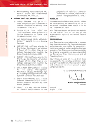 DIRECTORS’ REPORT TO THE SHAREHOLDERS                  Aditya Birla Nuvo Limited




                          ¾   Madura Clothing was awarded with IMC                  Competence of Testing & Calibration
                              RBNQA Award for Performance                           Laboratories in Chemical, Mechanical &
                              Excellence by IMC RBNQUA.                             Electrical Testing Laboratories by “NABL”
                     •    ADITYA BIRLA INSULATORS, RISHRA                  AUDITORS
                          ¾   Quality Circle Team “AGNI” got “GOLD”        The observations made in the Auditors’ Report
                              level recognition (par excellence) in        are self-explanatory and therefore, do not call for
                              chapter convention on Quality circle         any further comments under section 217(3) of
                              Competition (CCQC) 2010.                     the Companies Act, 1956.
                          ¾   Quality Circle Team “AGNI” got               Your Directors request you to appoint Auditors
DIRECTORS’ REPORT




                              “DISTINGUISHED” level recognition in         for the current year as set out in the
                              National Convention on Quality circle        accompanying notice of the Annual General
                              Competition (NCQC) 2010.                     Meeting.
                          ¾   IMC RAMKRISHNA BAJAJ NATIONAL                APPRECIATION
                              QUALITY AWARD 2010 in Quality
                                                                           Your Directors take this opportunity to express
                              Category
                                                                           their sincere appreciation for the excellent support
                          ¾   ISO 9001:2008 certification awarded for      and co-operation extended by the shareholders,
                              The Design, Development, Manufacture         customers, suppliers, bankers and other business
                              & Supply of Extra High, High & Low           associates. Your Directors gratefully acknowledge
                              Voltage Electro-porcelain Insulators by      the ongoing co-operation and support provided
                              British Standards Institution (BSI)          by Central and State Governments and all
                                                                           Regulatory bodies.
                          ¾   ISO14001:2004 certification awarded for
                              The Design, Development, Manufacture         Your Directors place on record their deep
                              & Supply of Extra High, High & Low           appreciation for the exemplary contribution made
                              Voltage Electro-porcelain Insulators by      by employees at all levels. Their dedicated efforts
                              British Standards Institution (BSI)          and enthusiasm have been pivotal to your
                                                                           Company’s growth.
                          ¾   OHSAS 18001:2007 certification awarded
                              for The Design, Development,
                                                                                               For and on behalf of the Board
                              Manufacture & Supply of Extra High, High
                              & Low Voltage Electro-porcelain Insulators
                              by British Standards Institution (BSI)
                          ¾   Social Accountability 8000 : 2008
                              certificate for Manufacture of H.V. & L.V.
                              Electro Porcelain Insulators by “Det                                     Kumar Mangalam Birla
                              Norske Veritas AS”                                                                  Chairman
                          ¾   ISO/IEC 17025:2005 certificate received      Mumbai
                              for General Requirements for the             August 13, 2011




                     52   Annual Report 2010-2011
 