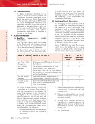 CORPORATE GOVERNANCE REPORT                    Aditya Birla Nuvo Limited




                                   (D) Code of Conduct:                                        internal auditors and the Board of
                                                                                               Directors and oversees the financial
                                       The Board of Directors has laid down a
                                                                                               reporting process. All the Members of
                                       Code of Conduct (copy available on
                                                                                               the Company's Audit Committee are
                                       Company's website) applicable to all
                                                                                               Independent Directors.
                                       Board Members and Senior Executives
                                       of the Company. All the Board Members              (B) Meetings of Audit Committee:
                                       and Senior Management Personnel have
                                       confirmed compliance with the code. A                   The Managing Director and the CFO of
                                       declaration by Managing Director affirming              the Company are permanent invitees to
                                       the compliance of the Code of Conduct                   the meetings of the Committee. The
                                       by Board Members and Senior                             statutory as well as internal auditors of
                                                                                               the Company are also invited to the Audit
CORPORATE GOVERNANCE REPORT




                                       Management Executives is annexed at
                                       the end of the Report.                                  Committee Meetings. The representatives
                                                                                               of the Cost Auditors are also invited to
                              II. AUDIT COMMITTEE                                              the Audit Committee Meetings whenever
                                   (A) Qualified      Independent      Audit                   matters relating to Cost Audit are
                                       Committee:                                              considered. The Company Secretary acts
                                       Your Company has an Audit Committee                     as Secretary to the Committee.
                                       at the Board level with the powers and
                                       the role that are in accordance with                    During FY 2010-11, the Audit Committee
                                       Clause 49 of the Listing Agreement.                     met 5 times to deliberate on various
                                                                                               matters and details of the attendance of
                                       The Committee acts as a link between
                                                                                               the Committee Members are as follows:
                                       the management, the statutory and

                                        Name of Director       Served in the past as                               No. of     No. of
                                                                                                                  Meetings   Meetings
                                                                                                                    Held     Attended
                                        Ms. Tarjani Vakil,     Chairperson and Managing Director of                  5          5
                                        Chairperson            Exim Bank
                                        Mr. P. Murari,         Secretary to the President of India                   5          5
                                        Member                 before retiring from service in
                                                               September, 1992. He has held several
                                                               key positions in various institutions and
                                                               professional bodies
                                        Mr. B.R. Gupta,        Executive Director (Investments) of                   5          5
                                        Member                 Life Insurance Corporation of India
                                        Mr. G.P. Gupta,        Chairman of Industrial Development                    5          5
                                        Member                 Bank of India and Chairman of
                                                               Unit Trust of India
                                       The Scope of the functioning of the Audit               2. Statement of significant Related party
                                       Committee is to review, from time to                       transactions submitted by the
                                       time, the internal control procedures, the                 management;
                                       accounting policies of the Company,
                                                                                               3. Management letters/letters of internal
                                       oversight of the Company's financial
                                                                                                  control weaknesses issued by the
                                       reporting process to ensure that the
                                                                                                  statutory auditors;
                                       financial statements are correct, sufficient
                                       and credible, and also such other                       4. Internal audit reports relating to
                                       functions as are recommended from time                     internal control weaknesses and the
                                       to time by SEBI, Stock Exchanges and/or                    appointment, removal and terms of
                                       under the Companies Act, 1956, which                       remuneration of the Chief internal
                                       inter-alia include the following:-                         auditor; and
                                       1. Management Discussion and Analysis
                                            of financial condition and results of              5. Risk Framework.
                                            operations;


                              64    Annual Report 2010-2011
 