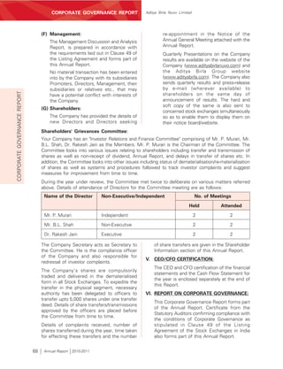 CORPORATE GOVERNANCE REPORT                    Aditya Birla Nuvo Limited




                                   (F) Management:                                              re-appointment in the Notice of the
                                       The Management Discussion and Analysis                   Annual General Meeting attached with the
                                       Report, is prepared in accordance with                   Annual Report.
                                       the requirements laid out in Clause 49 of                Quarterly Presentations on the Company
                                       the Listing Agreement and forms part of                  results are available on the website of the
                                       this Annual Report.                                      Company (www.adityabirlanuvo.com) and
                                       No material transaction has been entered                 the Aditya Birla Group website
                                       into by the Company with its subsidiaries                (www.adityabirla.com). The Company also
                                       Promoters, Directors, Management, their                  sends quarterly results and press-release
                                       subsidiaries or relatives etc., that may                 by e-mail (wherever available) to
CORPORATE GOVERNANCE REPORT




                                       have a potential conflict with interests of              shareholders on the same day of
                                       the Company.                                             announcement of results. The hard and
                                                                                                soft copy of the same is also sent to
                                   (G) Shareholders:
                                                                                                concerned stock exchanges simultaneously
                                       The Company has provided the details of                  so as to enable them to display them on
                                       new Directors and Directors seeking                      their notice board/website.
                                   Shareholders' Grievances Committee:
                                   Your Company has an "Investor Relations and Finance Committee" comprising of Mr. P. Murari, Mr.
                                   B.L. Shah, Dr. Rakesh Jain as the Members. Mr. P. Murari is the Chairman of the Committee. The
                                   Committee looks into various issues relating to shareholders including transfer and transmission of
                                   shares as well as non-receipt of dividend, Annual Report, and delays in transfer of shares etc. In
                                   addition, the Committee looks into other issues including status of dematerialisation/re-materialisation
                                   of shares as well as systems and procedures followed to track investor complaints and suggest
                                   measures for improvement from time to time.
                                   During the year under review, the Committee met twice to deliberate on various matters referred
                                   above. Details of attendance of Directors for the Committee meeting are as follows:
                                    Name of the Director        Non-Executive/Independent                          No. of Meetings

                                                                                                              Held           Attended

                                    Mr. P. Murari               Independent                                        2             2
                                    Mr. B.L. Shah               Non-Executive                                      2             2

                                    Dr. Rakesh Jain             Executive                                          2             2

                                   The Company Secretary acts as Secretary to              of share transfers are given in the Shareholder
                                   the Committee. He is the compliance officer             Information section of this Annual Report.
                                   of the Company and also responsible for
                                                                                       V. CEO/CFO CERTIFICATION:
                                   redressal of investor complaints.
                                                                                           The CEO and CFO certification of the financial
                                   The Company's shares are compulsorily
                                                                                           statements and the Cash Flow Statement for
                                   traded and delivered in the dematerialised
                                                                                           the year is enclosed separately at the end of
                                   form in all Stock Exchanges. To expedite the
                                                                                           this Report.
                                   transfer in the physical segment, necessary
                                   authority has been delegated to officers to         VI. REPORT ON CORPORATE GOVERNANCE:
                                   transfer upto 5,000 shares under one transfer
                                                                                           This Corporate Governance Report forms part
                                   deed. Details of share transfers/transmissions
                                                                                           of the Annual Report. Certificate from the
                                   approved by the officers are placed before
                                                                                           Statutory Auditors confirming compliance with
                                   the Committee from time to time.
                                                                                           the conditions of Corporate Governance as
                                   Details of complaints received, number of               stipulated in Clause 49 of the Listing
                                   shares transferred during the year, time taken          Agreement of the Stock Exchanges in India
                                   for effecting these transfers and the number            also forms part of this Annual Report.


                              68    Annual Report 2010-2011
 