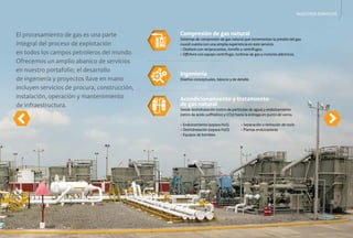 NUESTROS SERVICIOS
El procesamiento de gas es una parte
integral del proceso de explotación
en todos los campos petroleros del mundo.
Ofrecemos un amplio abanico de servicios
en nuestro portafolio; el desarrollo
de ingeniería y proyectos llave en mano
incluyen servicios de procura, construcción,
instalación, operación y mantenimiento
de infraestructura.
Compresión de gas natural
Sistemas de compresión de gas natural que incrementan la presión del gas.
nuvoil cuenta con una amplia experiencia en este servicio.
» Onshore con reciprocantes, tornillo y centrífugos.
» con equipo centrífugo, turbinas de gas y motores eléctricos.
Ingeniería
Diseños conceptuales, básicos y de detalle.
Acondicionamiento y tratamiento
de gas natural
Desde deshidratación (retiro de partículas de agua) y endulzamiento
(retiro de ácido sulfhídrico y CO2) hasta la entrega en punto de venta.
» Endulzamiento (separa H2S) » Separación o remoción de rocío
» Deshidratación (separa H2O) » Plantas endulzadoras
» Equipos de bombeo
NUESTROS SERVICIOS
El procesamiento de gas es una parte
integral del proceso de explotación
en todos los campos petroleros del mundo.
Ofrecemos un amplio abanico de servicios
en nuestro portafolio; el desarrollo
de ingeniería y proyectos llave en mano
incluyen servicios de procura, construcción,
instalación, operación y mantenimiento
de infraestructura.
Compresión de gas natural
Sistemas de compresión de gas natural que incrementan la presión del gas.
nuvoil cuenta con una amplia experiencia en este servicio.
» Onshore con reciprocantes, tornillo y centrífugos.
» con equipo centrífugo, turbinas de gas y motores eléctricos.
Ingeniería
Diseños conceptuales, básicos y de detalle.
Acondicionamiento y tratamiento
de gas natural
Desde deshidratación (retiro de partículas de agua) y endulzamiento
(retiro de ácido sulfhídrico y CO2) hasta la entrega en punto de venta.
» Endulzamiento (separa H2S) » Separación o remoción de rocío
» Deshidratación (separa H2O) » Plantas endulzadoras
» Equipos de bombeo
NUESTROS SERVICIOS
El procesamiento de gas es una parte
integral del proceso de explotación
en todos los campos petroleros del mundo.
Ofrecemos un amplio abanico de servicios
en nuestro portafolio; el desarrollo
de ingeniería y proyectos llave en mano
incluyen servicios de procura, construcción,
instalación, operación y mantenimiento
de infraestructura.
Compresión de gas natural
Sistemas de compresión de gas natural que incrementan la presión del gas.
nuvoil cuenta con una amplia experiencia en este servicio.
» Onshore con reciprocantes, tornillo y centrífugos.
» con equipo centrífugo, turbinas de gas y motores eléctricos.
Ingeniería
Diseños conceptuales, básicos y de detalle.
Acondicionamiento y tratamiento
de gas natural
Desde deshidratación (retiro de partículas de agua) y endulzamiento
(retiro de ácido sulfhídrico y CO2) hasta la entrega en punto de venta.
» Endulzamiento (separa H2S) » Separación o remoción de rocío
» Deshidratación (separa H2O) » Plantas endulzadoras
» Equipos de bombeo
 