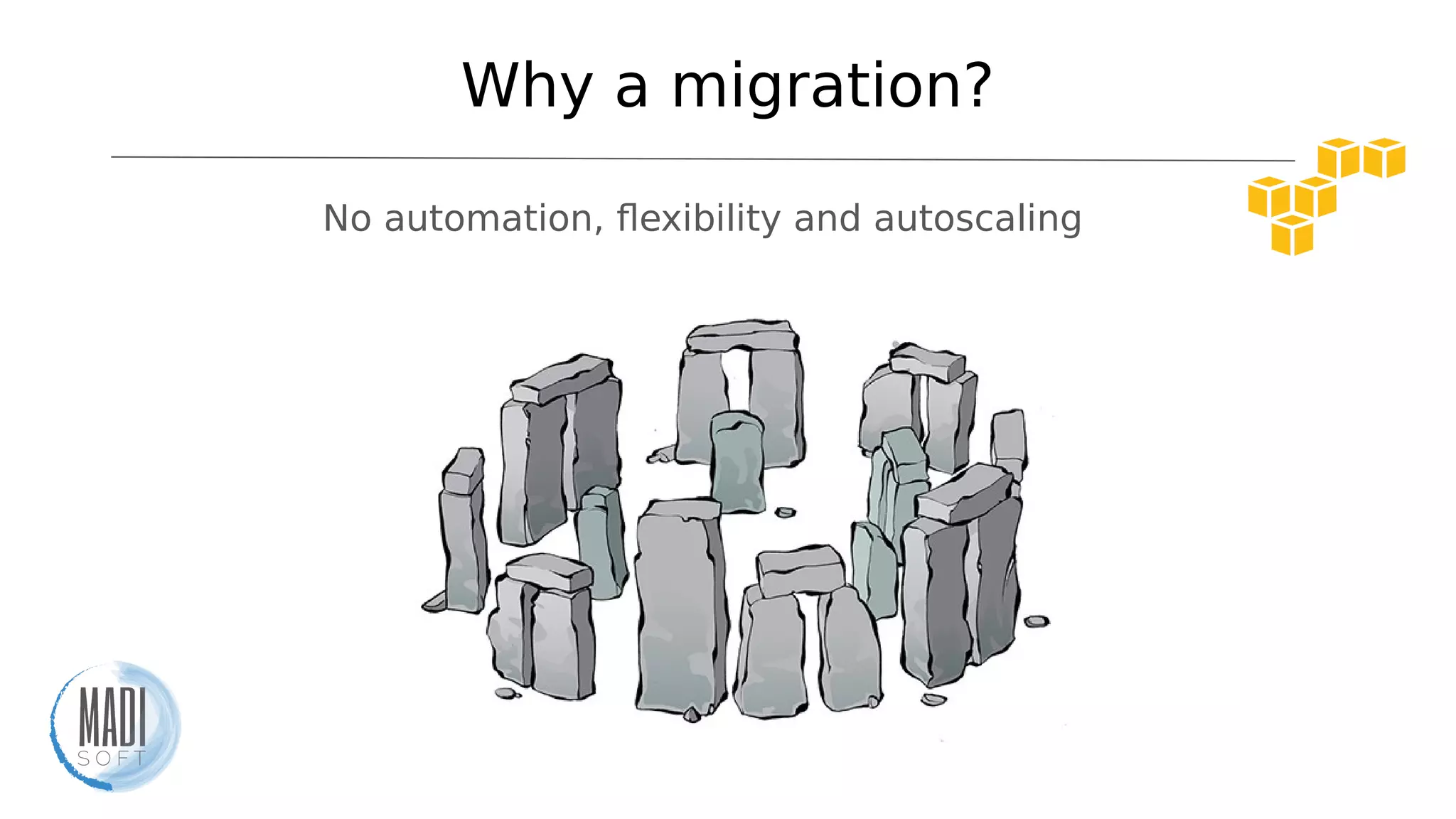 Why a migration?
No automation, flexibility and autoscaling
 