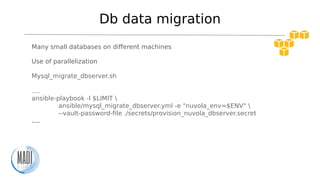 Db data migration
Many small databases on diferent machines
Use of parallelization
Mysql_migrate_dbserver.sh
….
ansible-pl...