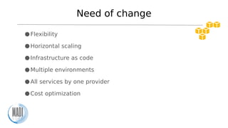 Need of change
●Flexibility
●Horizontal scaling
●Infrastructure as code
●Multiple environments
●All services by one provid...