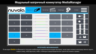 Модульный матричный коммутатор MediaManager
ИНТЕРФЕЙС MEDIAMANAGER.
В закладке Switch отображается текущая комбинация подключения входов-выходов, также здесь можно непосредственно задать
новую схему, либо вручную, либо с помощью предопределенных пресетов (панель справа).
 