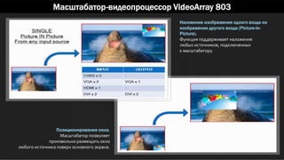 Масштабатор-видеопроцессор VideoArray 803
Наложение изображения одного входа на
изображение другого входа (Picture-in-
Picture).
Функция поддерживает наложение
любых источников, подключенных
к масштабатору.
Позиционирование окна.
Масштабатор позволяет
произвольно размещать окно
любого источника поверх основного экрана.
 