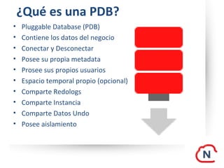 Oracle Pdb Arquitectura Multitenant en Oracle 12c | PPT