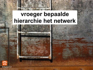 vroeger bepaalde
                           hierarchie het netwerk




   Erfgoed 2.0
http://www.flickr.com/photos/esparta/
 