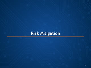 Risk Mitigation
23
 