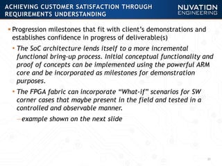  Progression milestones that fit with client’s demonstrations and
establishes confidence in progress of deliverable(s)
• The SoC architecture lends itself to a more incremental
functional bring-up process. Initial conceptual functionality and
proof of concepts can be implemented using the powerful ARM
core and be incorporated as milestones for demonstration
purposes.
• The FPGA fabric can incorporate “What-if” scenarios for SW
corner cases that maybe present in the field and tested in a
controlled and observable manner.
—example shown on the next slide
30
ACHIEVING CUSTOMER SATISFACTION THROUGH
REQUIREMENTS UNDERSTANDING
 