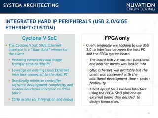 40
SYSTEM ARCHITECTING
INTEGRATED HARD IP PERIPHERALS (USB 2.0/GIGE
ETHERNET/CUSTOM)
Cyclone V SoC
 The Cyclone V SoC GIGE Ethernet
interface is a “slam dunk” winner for
the client
• Reducing complexity and image
transfer time to Host PC.
• Leverage on existing Linux Ethernet
interface connected to the Host PC
• Drastically minimize controller
software development complexity and
custom developed interface to FPGA
fabric
• Early access for integration and debug
FPGA only
 Client originally was looking to use USB
2.0 to interface between the host PC
and the FPGA system board
• The board USB 2.0 was not functional
and another means was looked into
• GIGE Ethernet was available but the
client was concerned with the
additional development time + costs +
feasibility
• Client opted for a Custom Interface
using the FPGA GPIO pins and an
external board they decided to
design themselves.
 