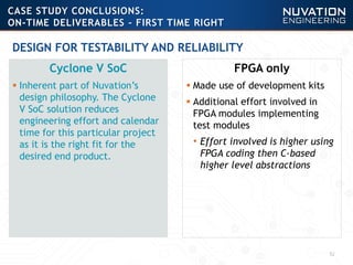 52
DESIGN FOR TESTABILITY AND RELIABILITY
Cyclone V SoC
 Inherent part of Nuvation’s
design philosophy. The Cyclone
V SoC solution reduces
engineering effort and calendar
time for this particular project
as it is the right fit for the
desired end product.
FPGA only
 Made use of development kits
 Additional effort involved in
FPGA modules implementing
test modules
• Effort involved is higher using
FPGA coding then C-based
higher level abstractions
CASE STUDY CONCLUSIONS:
ON-TIME DELIVERABLES – FIRST TIME RIGHT
 