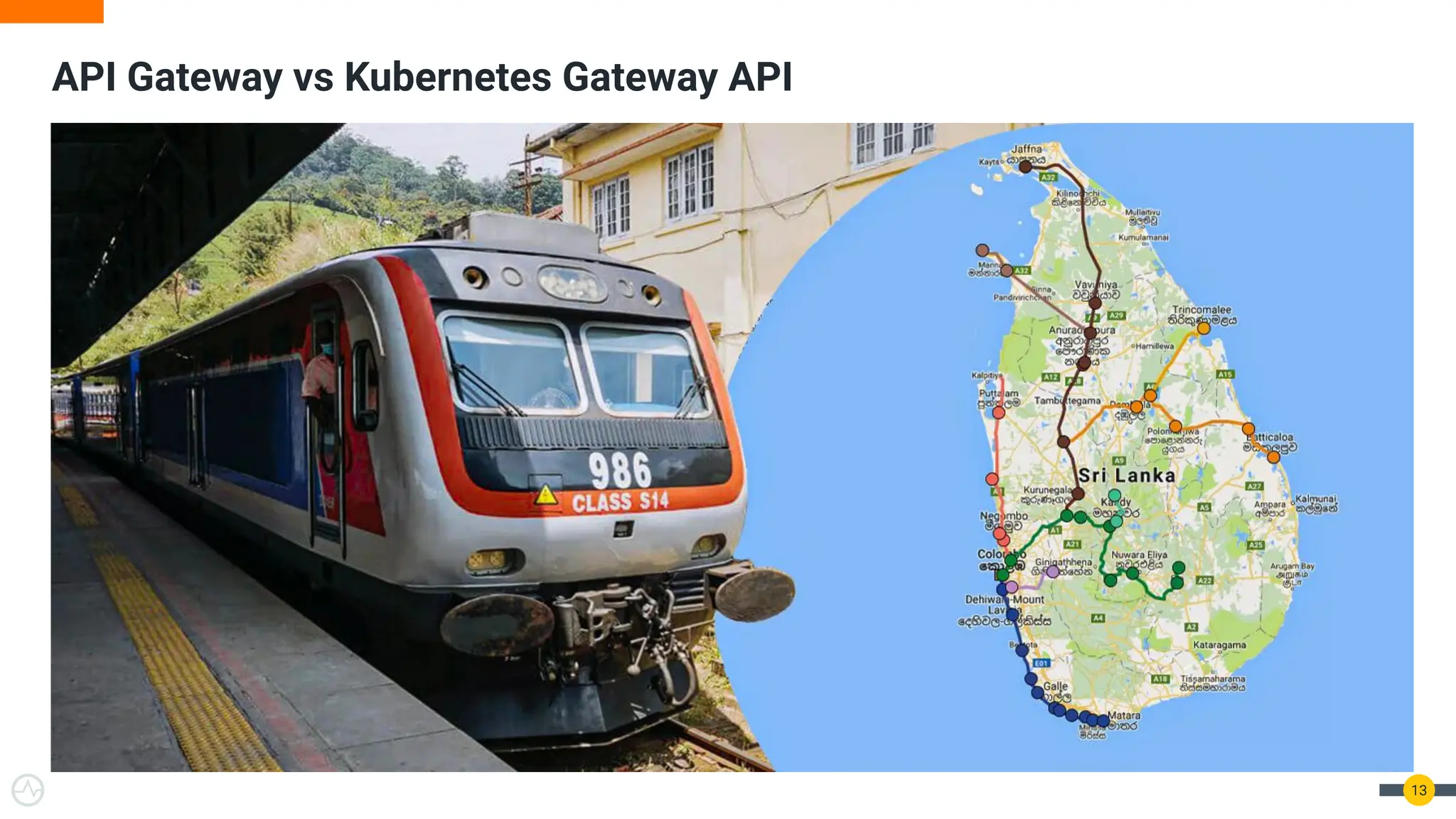 API Gateway vs Kubernetes Gateway API
13
 