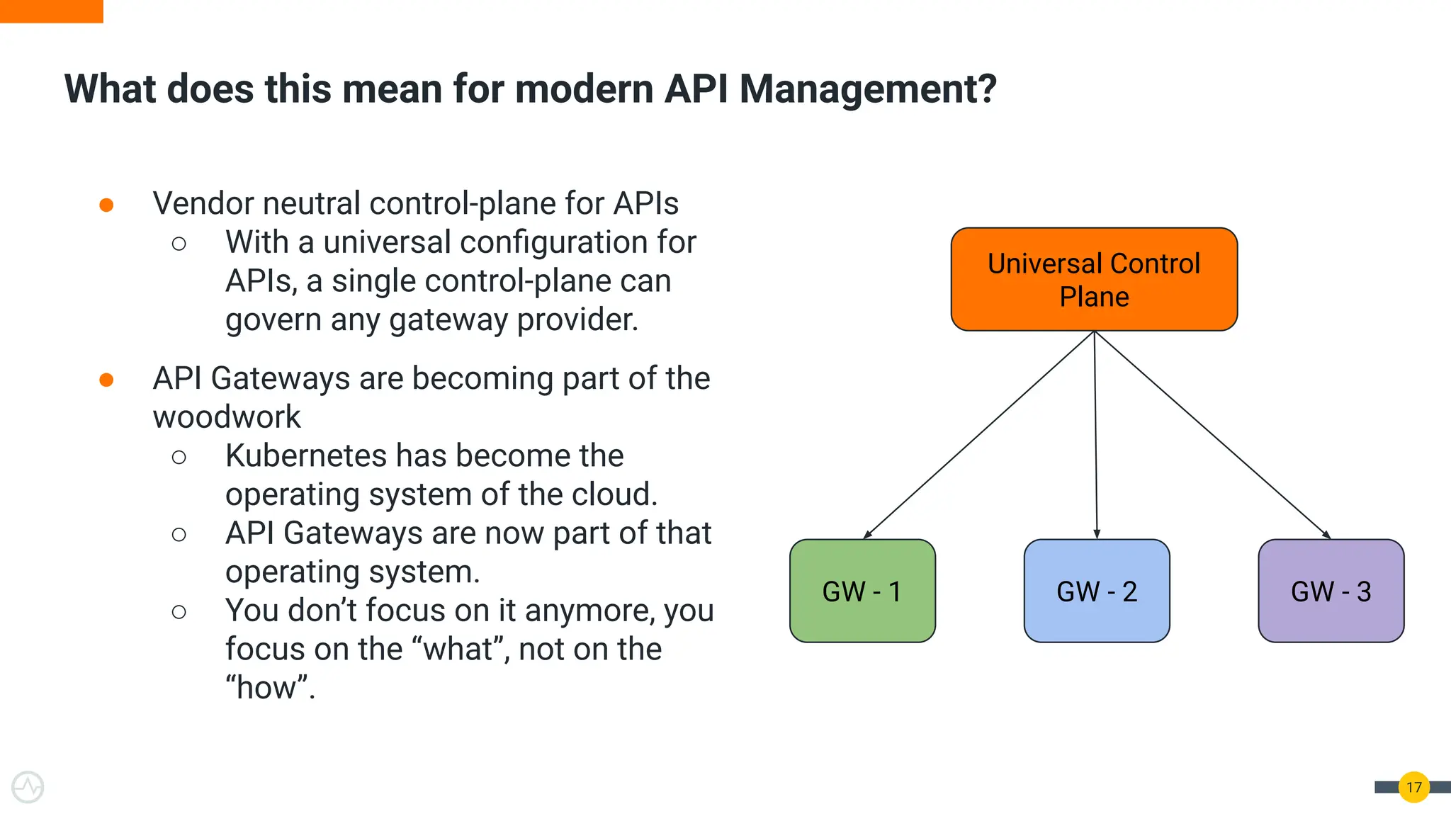 What does this mean for modern API Management?
17
● Vendor neutral control-plane for APIs
○ With a universal conﬁguration for
APIs, a single control-plane can
govern any gateway provider.
● API Gateways are becoming part of the
woodwork
○ Kubernetes has become the
operating system of the cloud.
○ API Gateways are now part of that
operating system.
○ You don’t focus on it anymore, you
focus on the “what”, not on the
“how”.
Universal Control
Plane
GW - 1 GW - 2 GW - 3
 