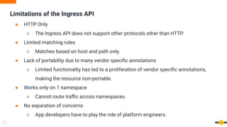 The Kubernetes Gateway API and its role in Cloud Native API Management ...