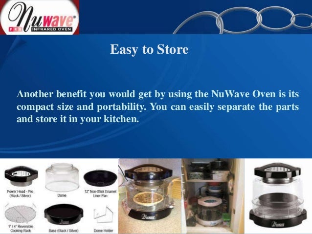 Nuwave Oven Reviews Product News