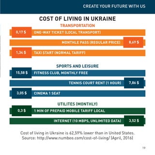 19
CREATE YOUR FUTURE WITH US
COST OF LIVING IN UKRAINE
TRANSPORTATION
SPORTS AND LEISURE
UTILITES (MONTHLY)
Cost of living in Ukraine is 62,59% lower than in United States.
Source: http://www.numbeo.com/cost-of-living/ (April, 2016)
ONE-WAY TICKET (LOCAL TRANSPORT)
FITNESS CLUB, MONTHLY FREE
1 MIN OF PREPAID MOBILE TARIFF LOCAL
TAXI START (NORMAL TARIFF)
CINEMA 1 SEAT
MONTHLE PASS (REGULAR PRICE)
TENNIS COURT RENT (1 HOUR)
INTERNET (10 MBPS, UNLIMITED DATA)
0,17 $
15,58 $
0,3 $
1,34 $
3,05 $
8,69 $
7,86 $
3,52 $
 