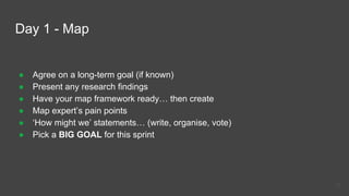 Day 1 - Map
● Agree on a long-term goal (if known)
● Present any research findings
● Have your map framework ready… then create
● Map expert’s pain points
● ‘How might we’ statements… (write, organise, vote)
● Pick a BIG GOAL for this sprint
21
 