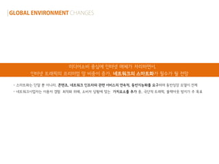 미디어소비 중심에 인터넷 매체가 자리하면서,
      인터넷 트래픽의 프리미엄 망 비중이 증가, 네트워크의 스마트화가 필수가 될 전망

- 스마트화는 단말 뿐 아니라, 콘텐츠, 네트워크 인프라와 관련 서비스의 연속적, 동반지능화를 요구하며 동반성장 모델이 전제
- 네트워크사업자는 이용자 경험 최적화 위해, 소비자 상황에 맞는 가치요소를 추가 중, 극단적 트래픽, 블랙아웃 방지가 주 목표
 