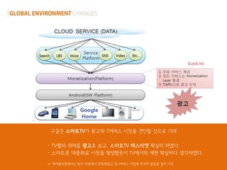 구글은 스마트TV가 광고와 T커머스 시장을 견인할 것으로 기대

- TV웹의 위력을 광고로 보고, 스마트TV 매스마켓 확실히 하였다.
- 스마트폰 대중화로 시장을 형성했듯이 TV에서의 재현 확실하다 생각하였다.

☞ 케이블짂영에서는 방어 차원에서 양방향광고 및 t커머스 사업에 적극적 발동을 걸기 시작
 