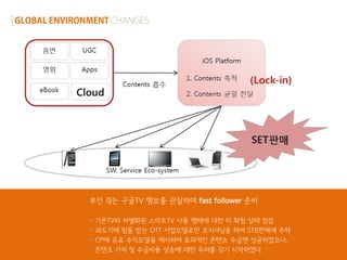 부진 겪는 구글TV 행보를 관찰하며 fast follower 준비

- 기존TV와 차별화된 스마트TV 사용 행태에 대한 미 확립 상태 점검
- 과도기에 힘을 받는 OTT 사업모델로만 포지셔닝을 하여 STB판매에 주력
- CP에 유료 수익모델을 제시하여 효과적인 콘텐츠 수급엔 성공하였으나,
  콘텐츠 가치 및 수급비용 상승에 대한 우려를 갖기 시작하였다.
 