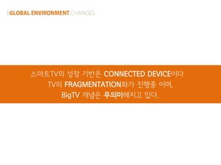 스마트TV의 성장 기반은 CONNECTED DEVICE이다
|   GLOBAL EVIRONMENT CHANGES
        TV의 FRAGMENTATION화가 진행중 이며,
           BigTV 개념은 무의미해지고 있다.
 