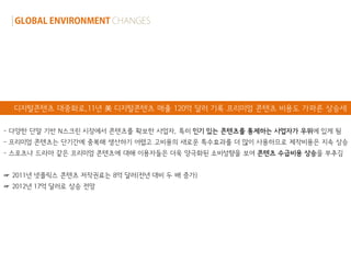 디지털콘텐츠 대중화로,11년 美 디지털콘텐츠 매출 120억 달러 기록 프리미엄 콘텐츠 비용도 가파른 상승세

- 다양한 단말 기반 N스크린 시장에서 콘텐츠를 확보한 사업자, 특히 인기 있는 콘텐츠를 통제하는 사업자가 우위에 있게 됨
- 프리미엄 콘텐츠는 단기간에 중복해 생산하기 어렵고 고비용의 새로운 특수효과를 더 많이 사용하므로 제작비용은 지속 상승
- 스포츠나 드라마 같은 프리미엄 콘텐츠에 대해 이용자들은 더욱 양극화된 소비성향을 보여 콘텐츠 수급비용 상승을 부추김


☞ 2011년 넷플릭스 콘텐츠 저작권료는 8억 달러(전년 대비 두 배 증가)
☞ 2012년 17억 달러로 상승 전망
 