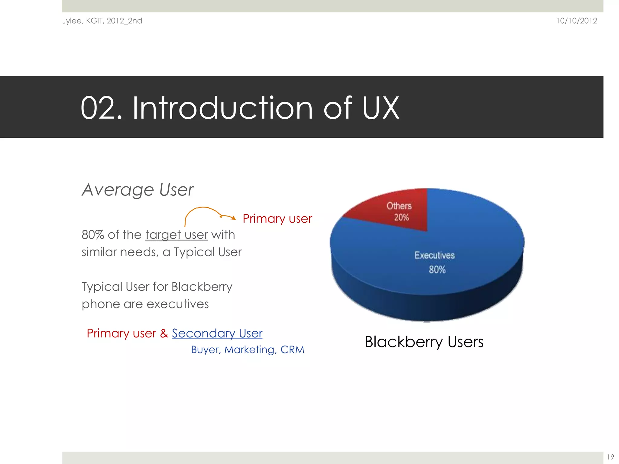 Jylee, KGIT, 2012_2nd                                                  10/10/2012




    02. Introduction of UX

     Average User
                                     Primary user
     80% of the target user with
     similar needs, a Typical User

     Typical User for Blackberry
     phone are executives

      Primary user & Secondary User
                        Buyer, Marketing, CRM
                                                    Blackberry Users




                                                                                    19
 