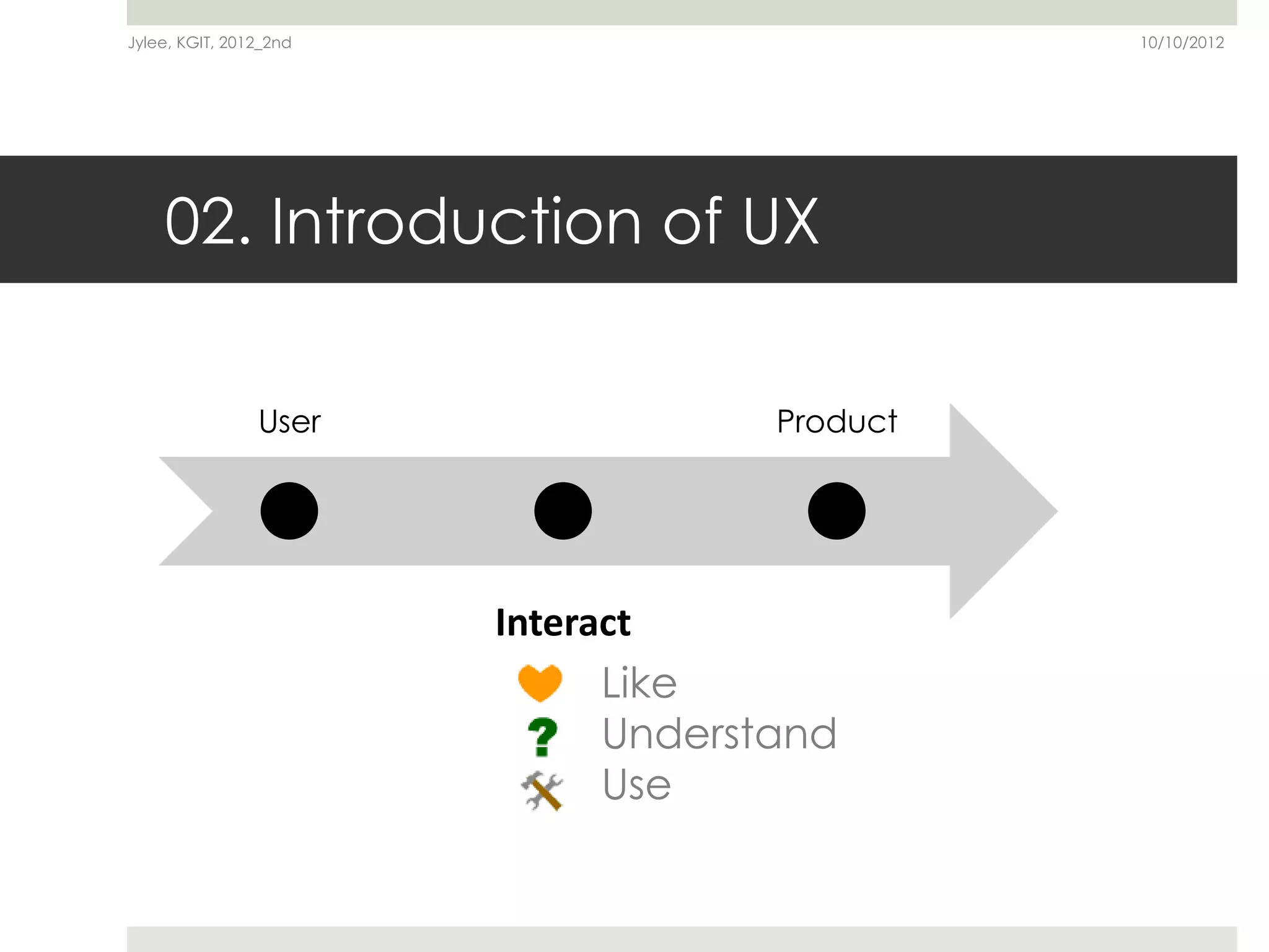 Jylee, KGIT, 2012_2nd                          10/10/2012




    02. Introduction of UX

                User                 Product




                        Interact
                              Like
                              Understand
                              Use
 