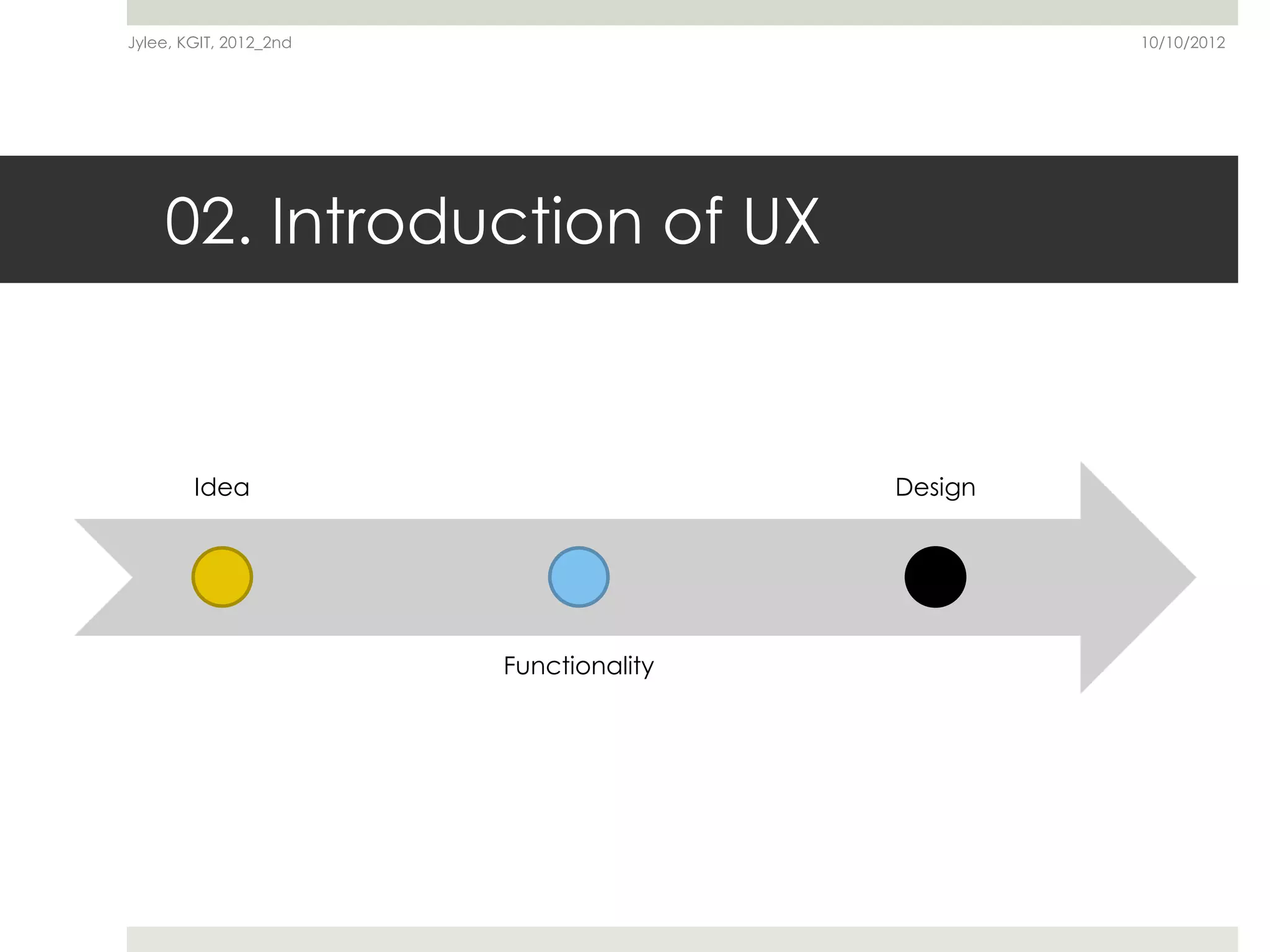 Jylee, KGIT, 2012_2nd                                10/10/2012




    02. Introduction of UX


        Idea                            Design

               Idea                         Design



                        Functionality
 