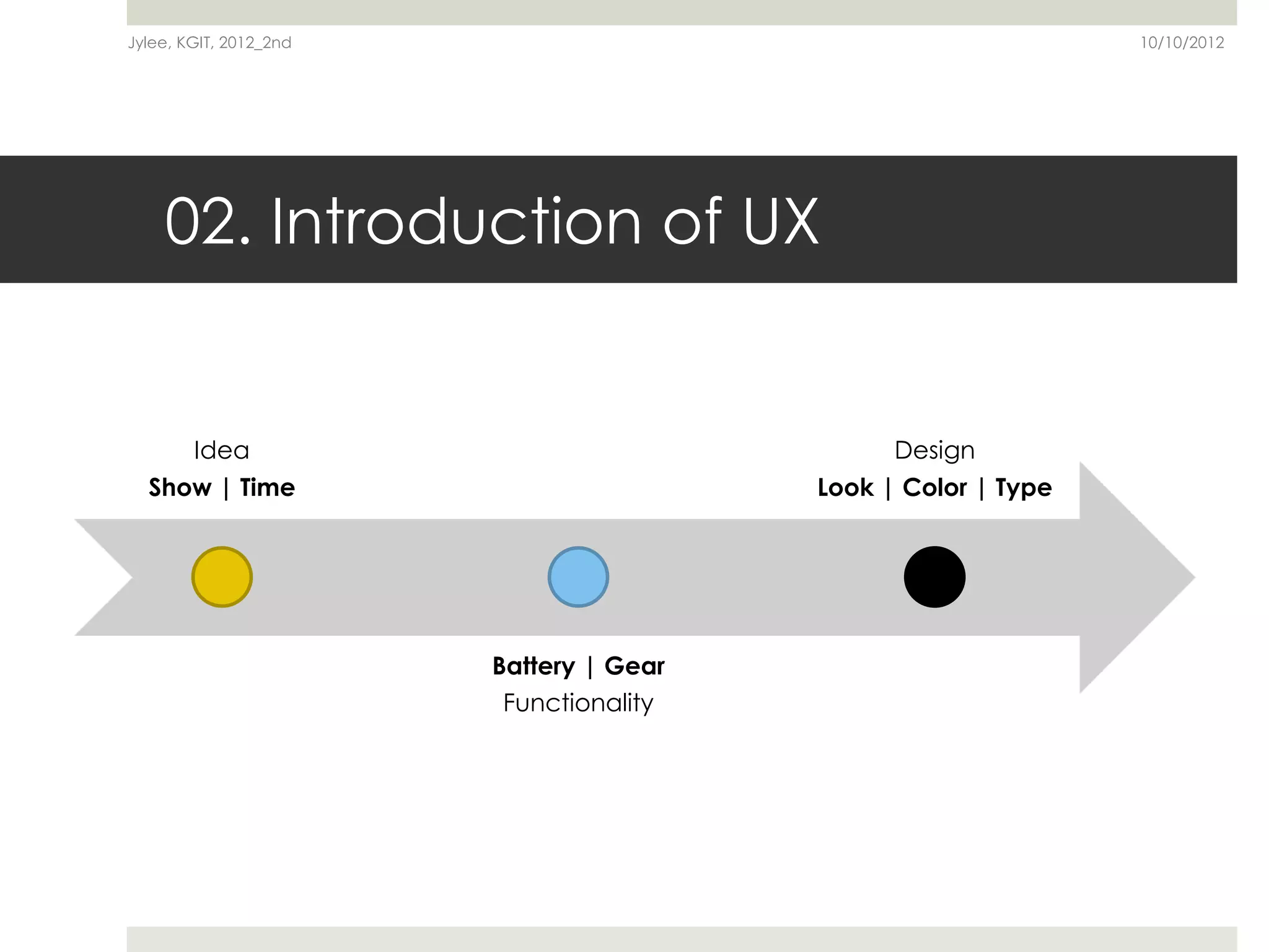 Jylee, KGIT, 2012_2nd                                          10/10/2012




    02. Introduction of UX


        Idea                                   Design
  Show | Time                            Look | Color | Type

               Idea                                Design



                        Battery | Gear
                         Functionality
 